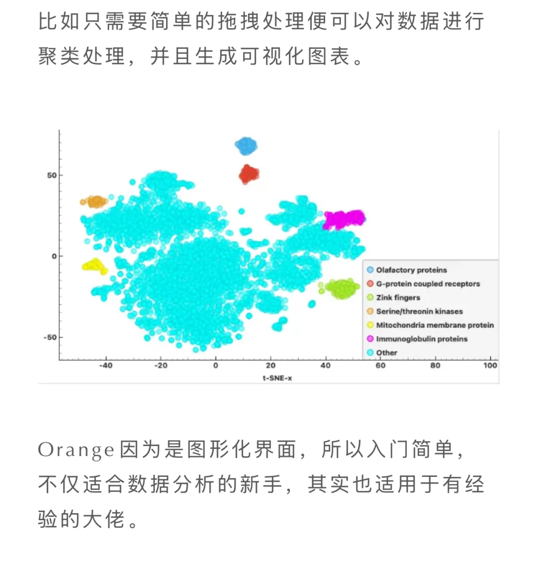 Orange，可以拖拉拽的Python数据挖掘软件～