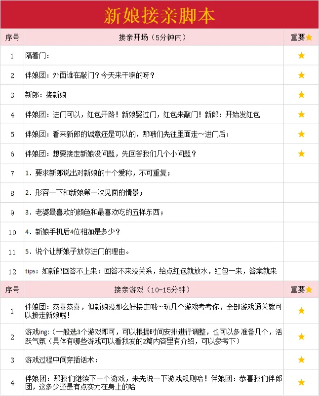 接亲游戏别心软！笑料拉满