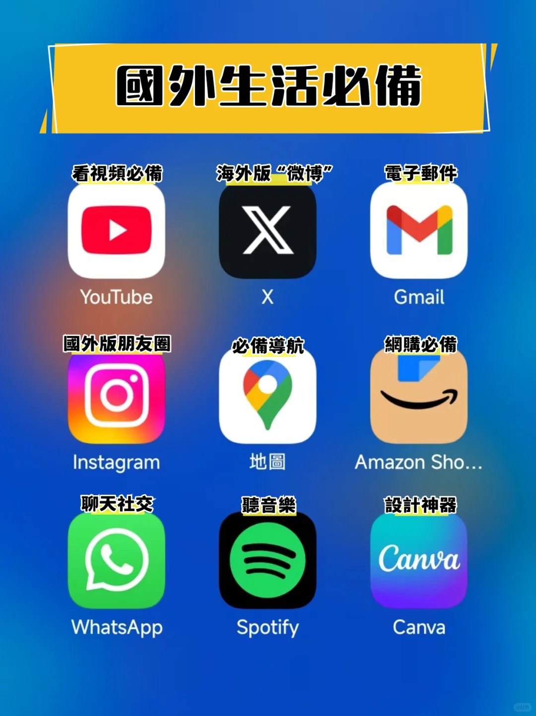 📱海外必備實用手機APP推薦！
