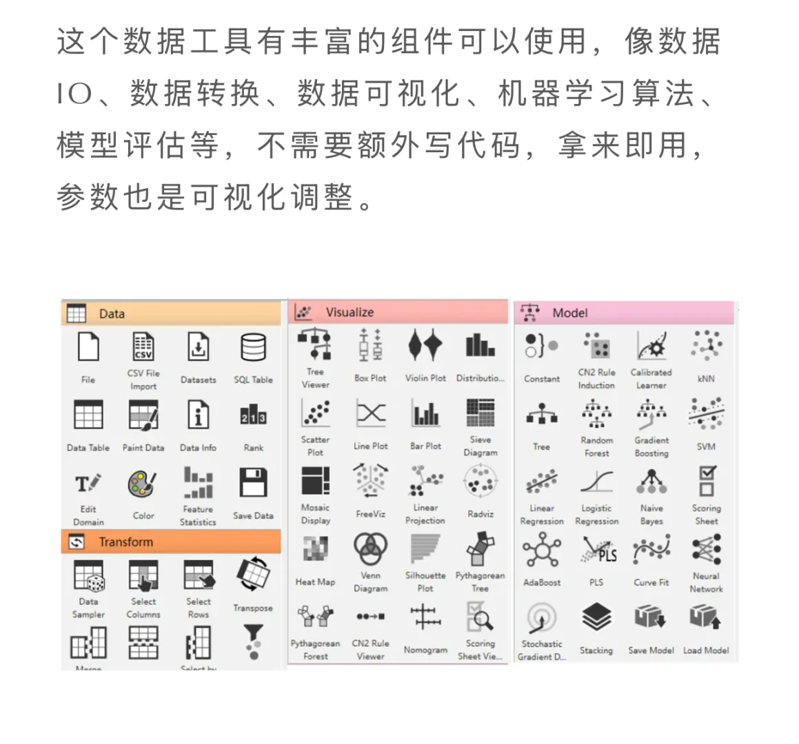 Orange，可以拖拉拽的Python数据挖掘软件～