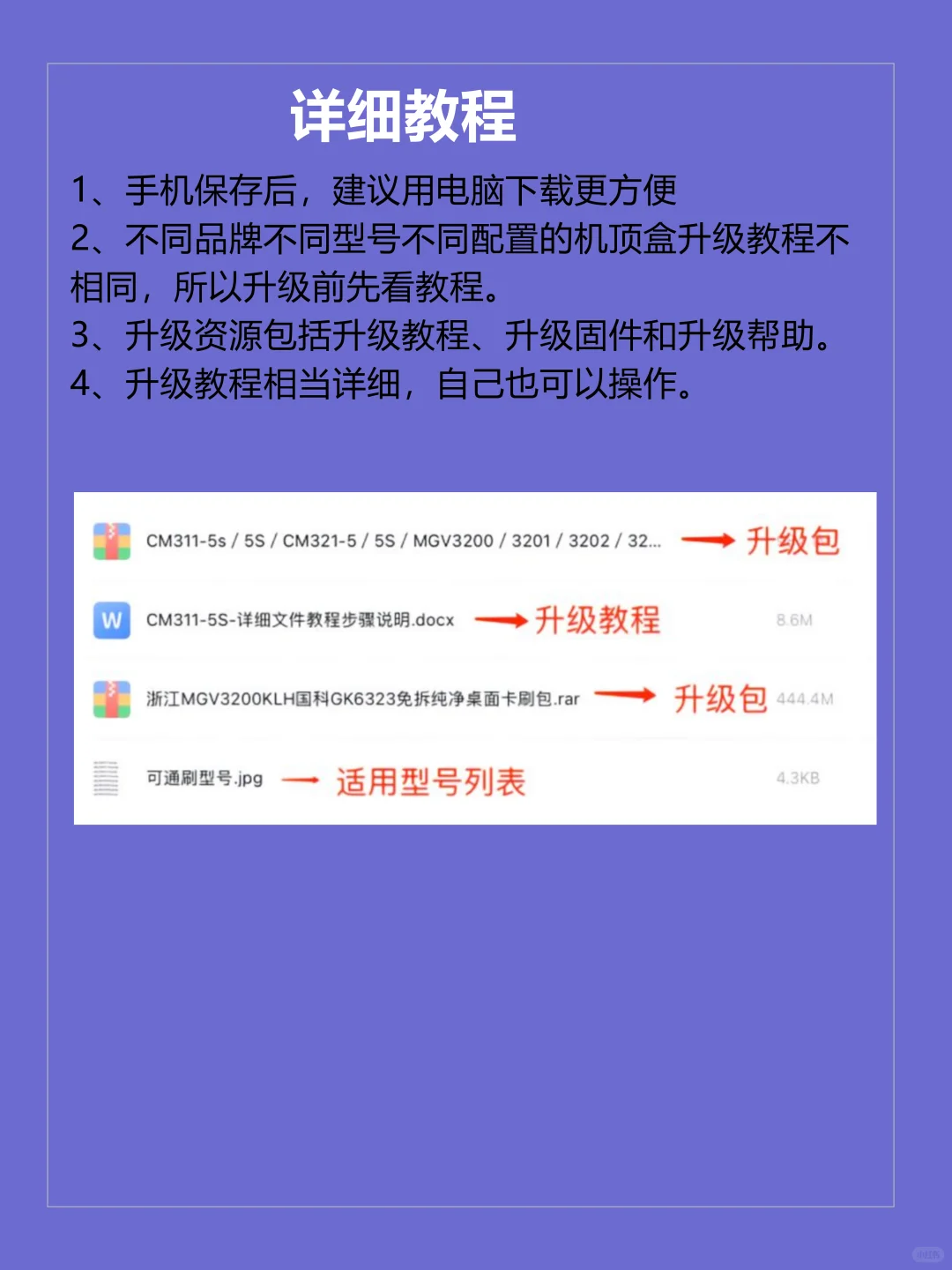 所有机顶盒升级包，免费分享