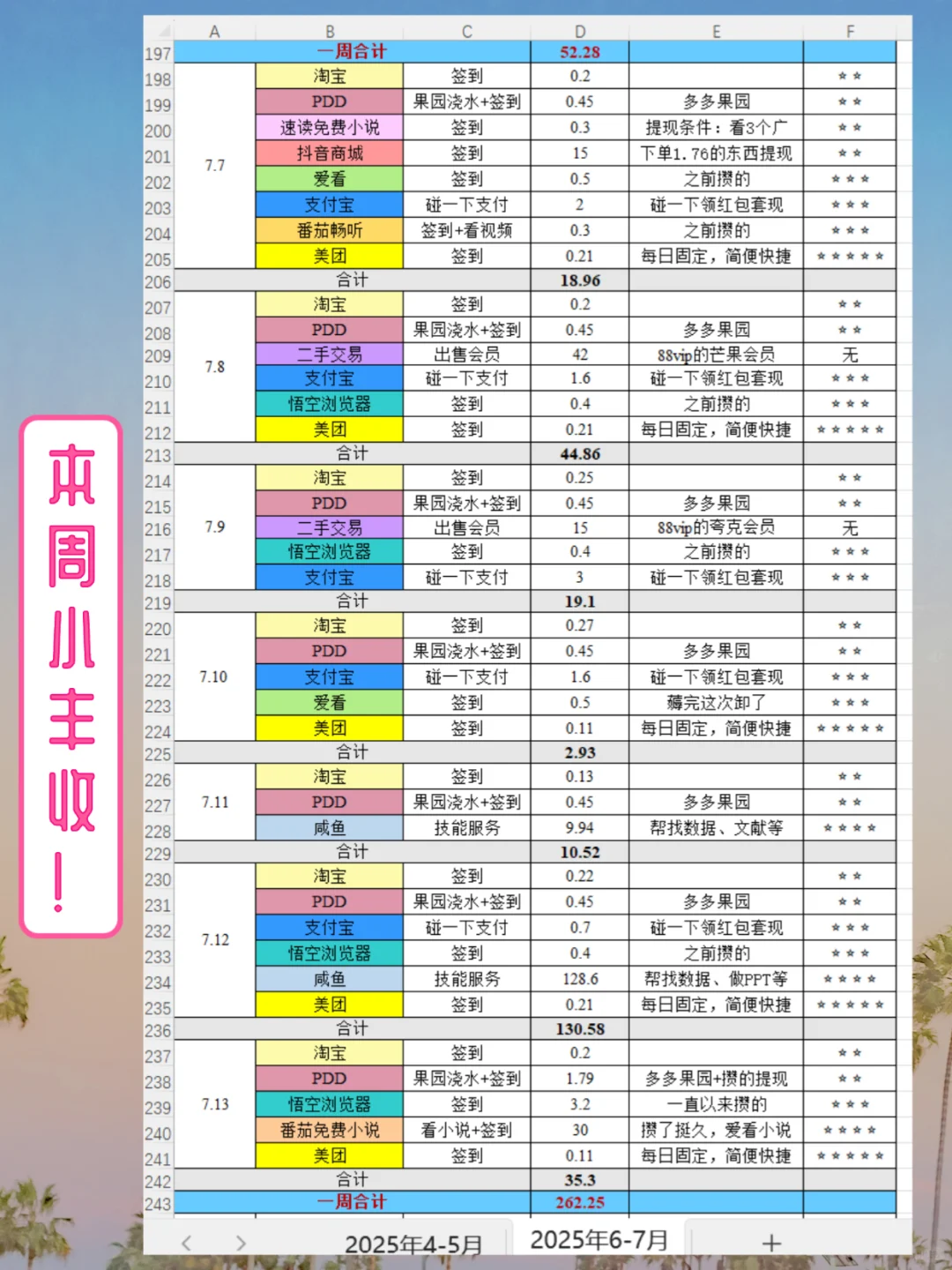 薅羊毛小助手第四弹：常用APP怎么薅？