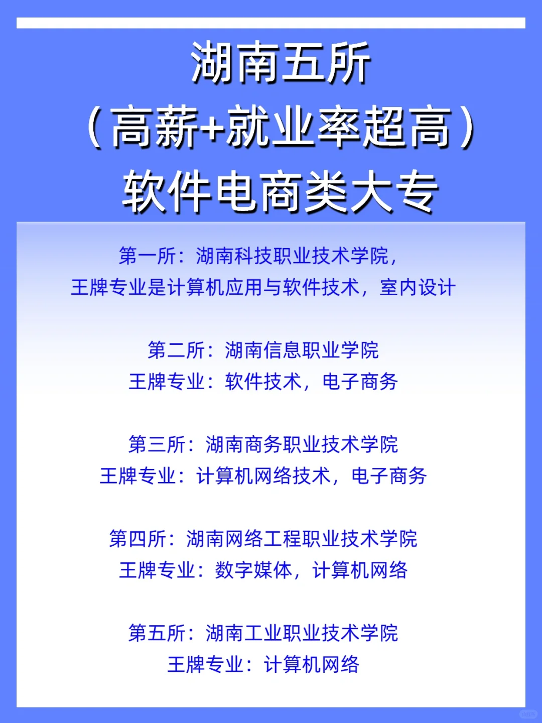 🎓湖南 5 所软件电商类大专合集,选校不