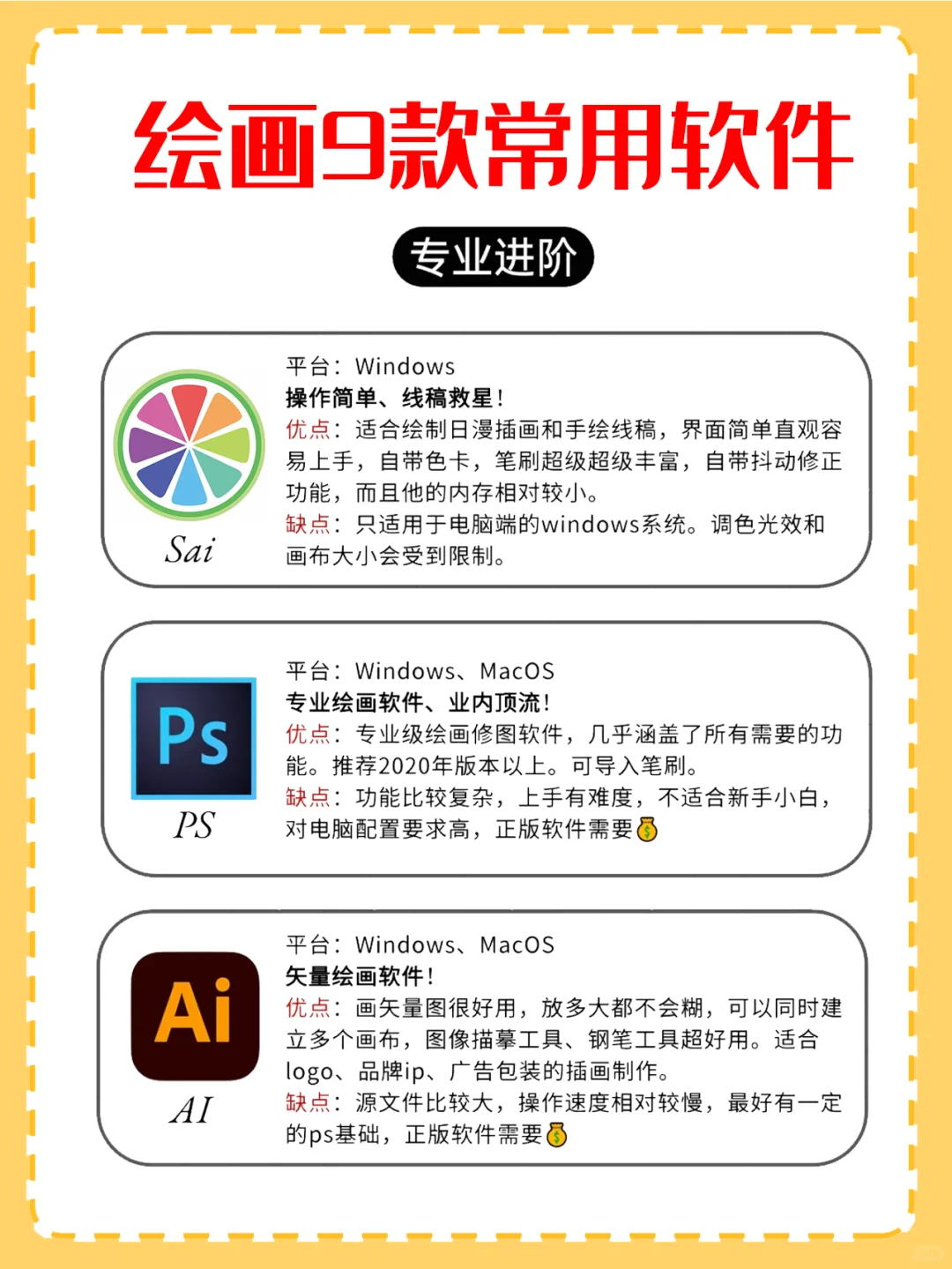 画画新手必备！画画软件大盘点🎉