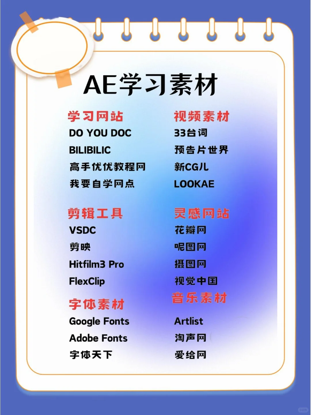 AE的常用插件和快捷键，建议收藏