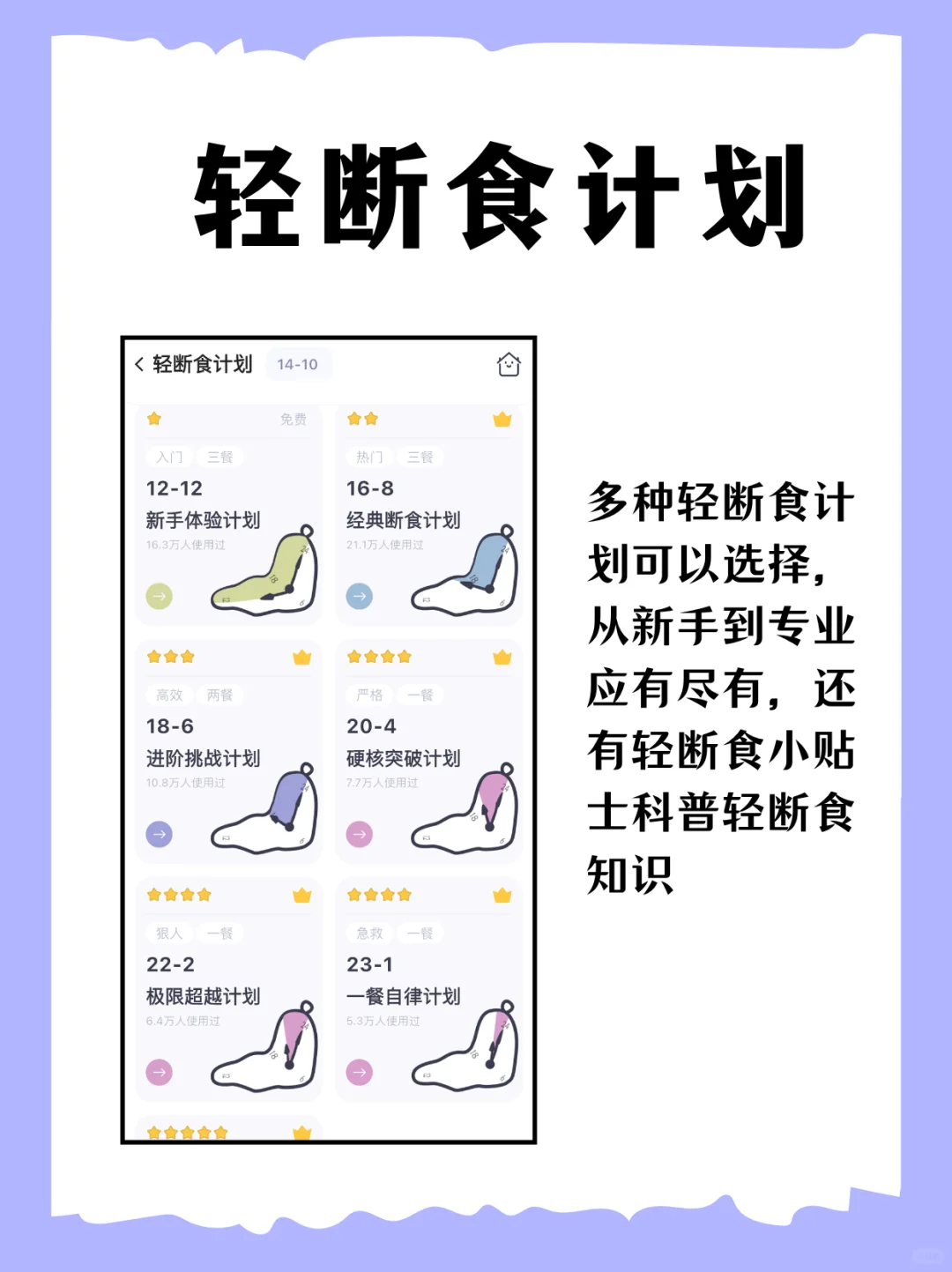 夏季减肥这个app让我躺瘦十斤
