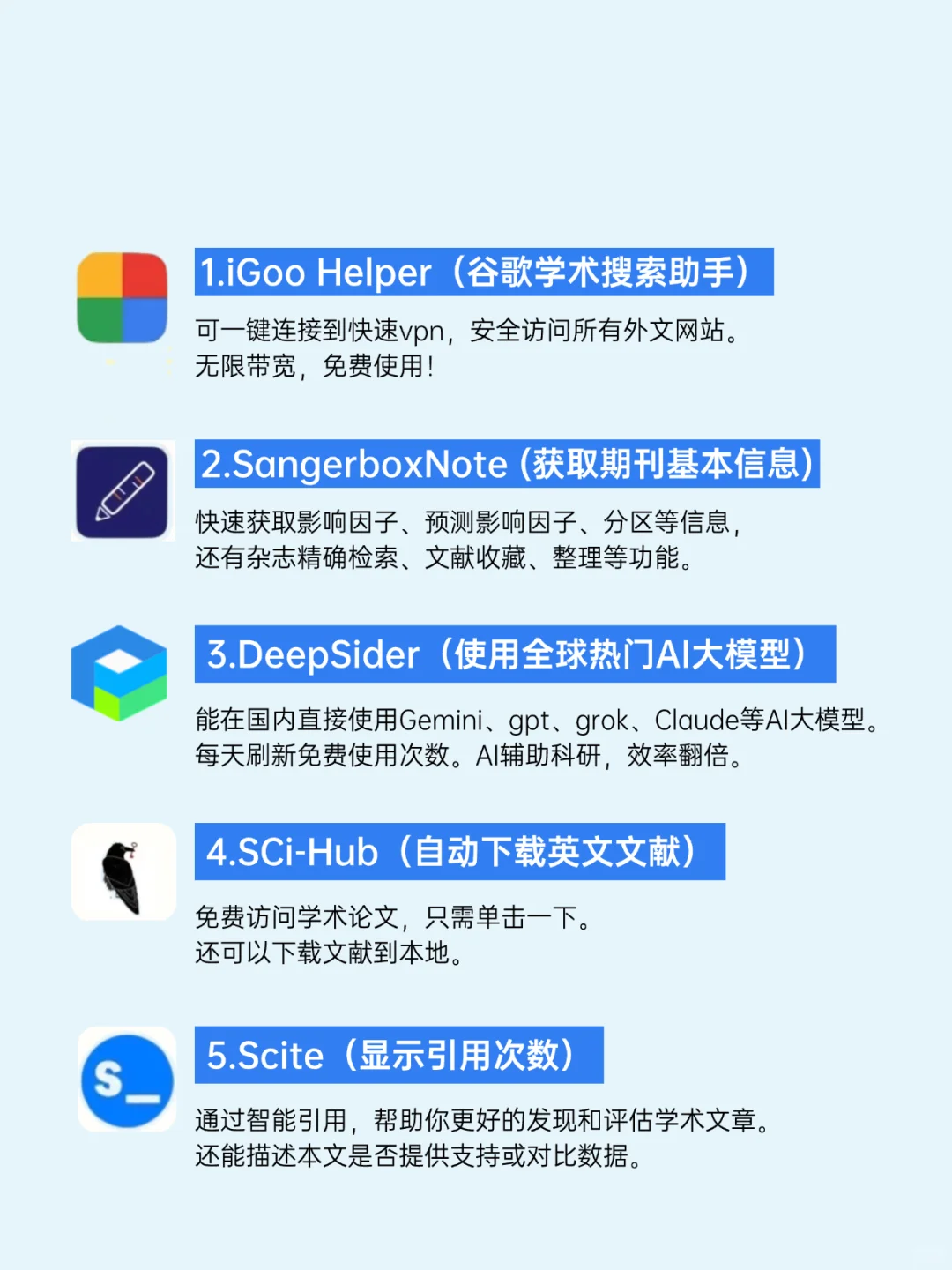 课题交给我，导师您就放心吧！有这15个插件