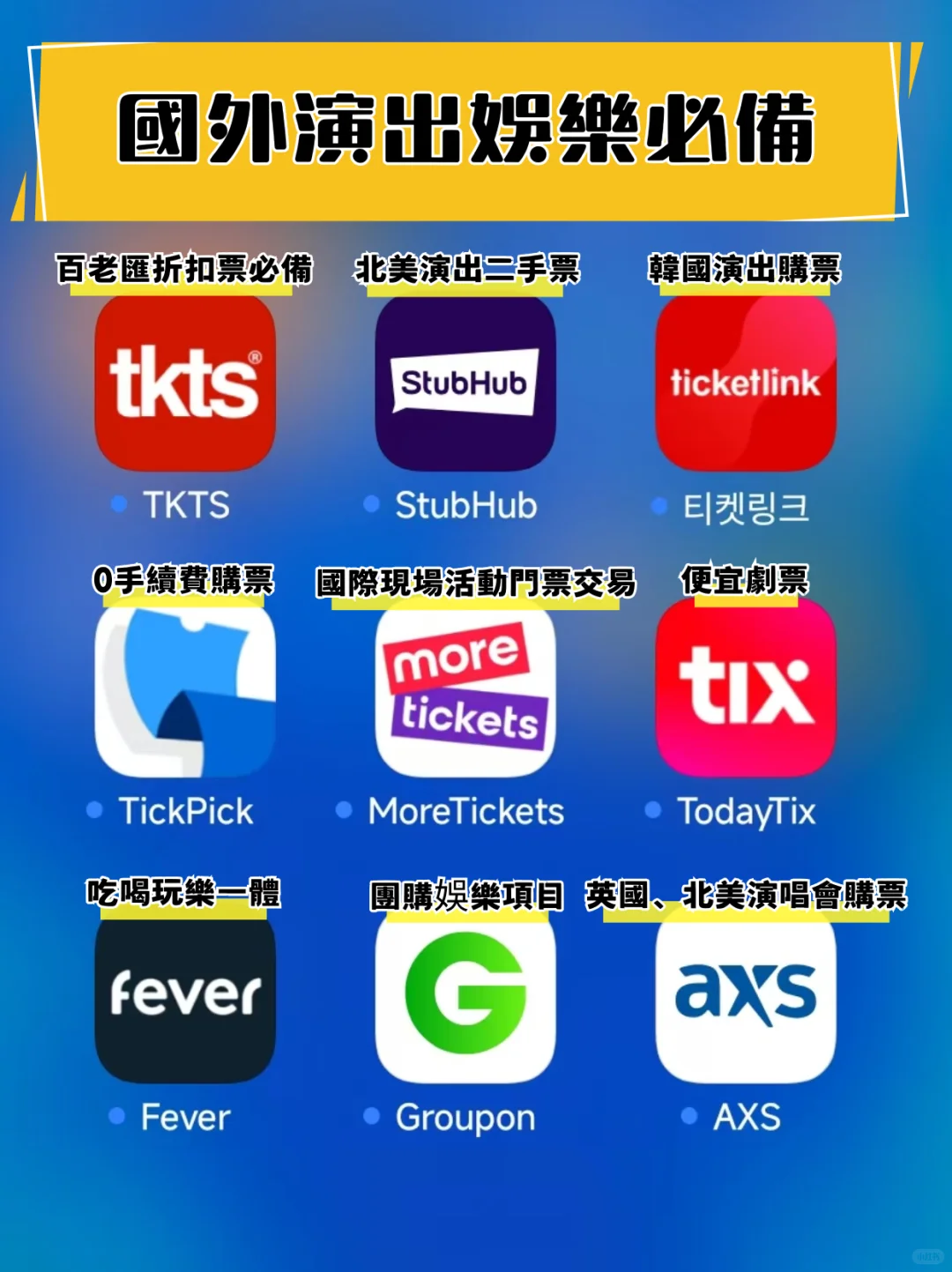 📱海外必備實用手機APP推薦！