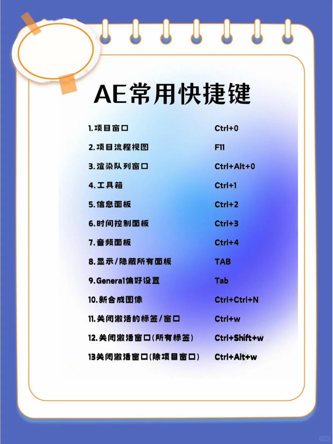 AE的常用插件和快捷键，建议收藏