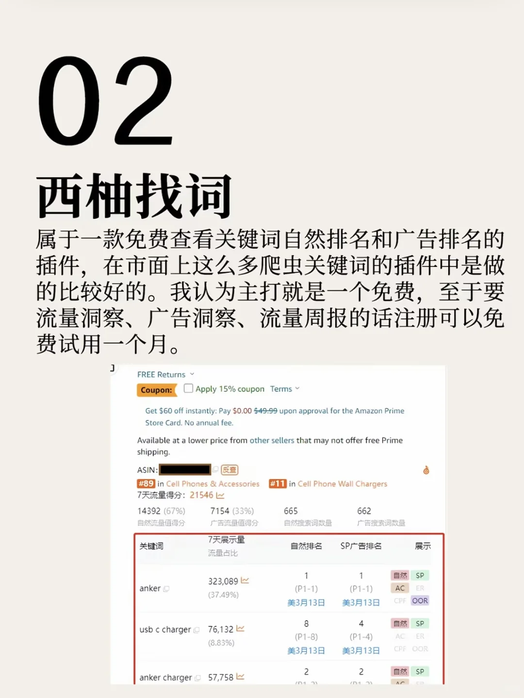 6个亚马逊运营神级插件分享🔥超实用！