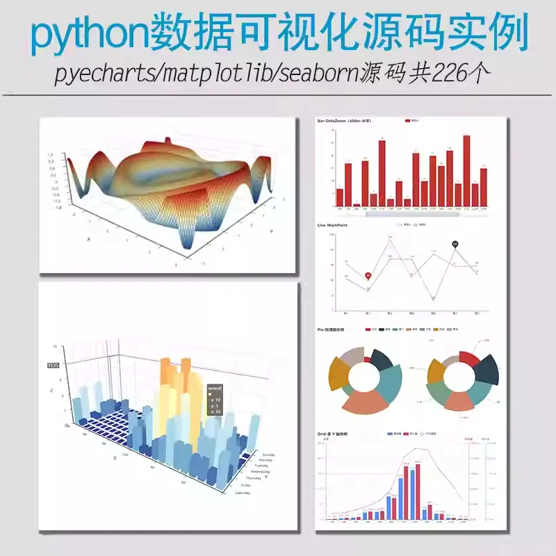 Python 数据分析可视化，源码实例直接用
