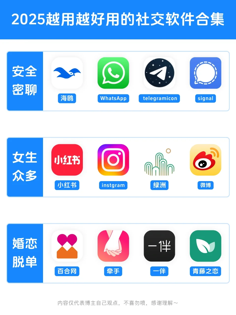 2025 越用越好用社交软件合集✨