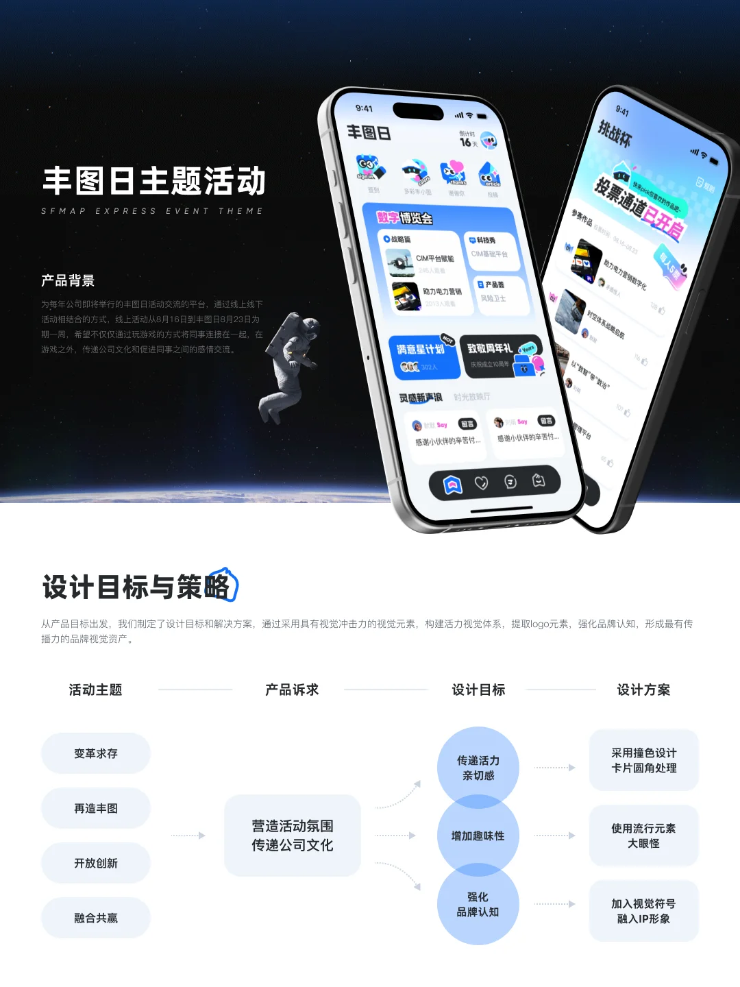 原创设计【丰图日】，APP设计才是我的舒适