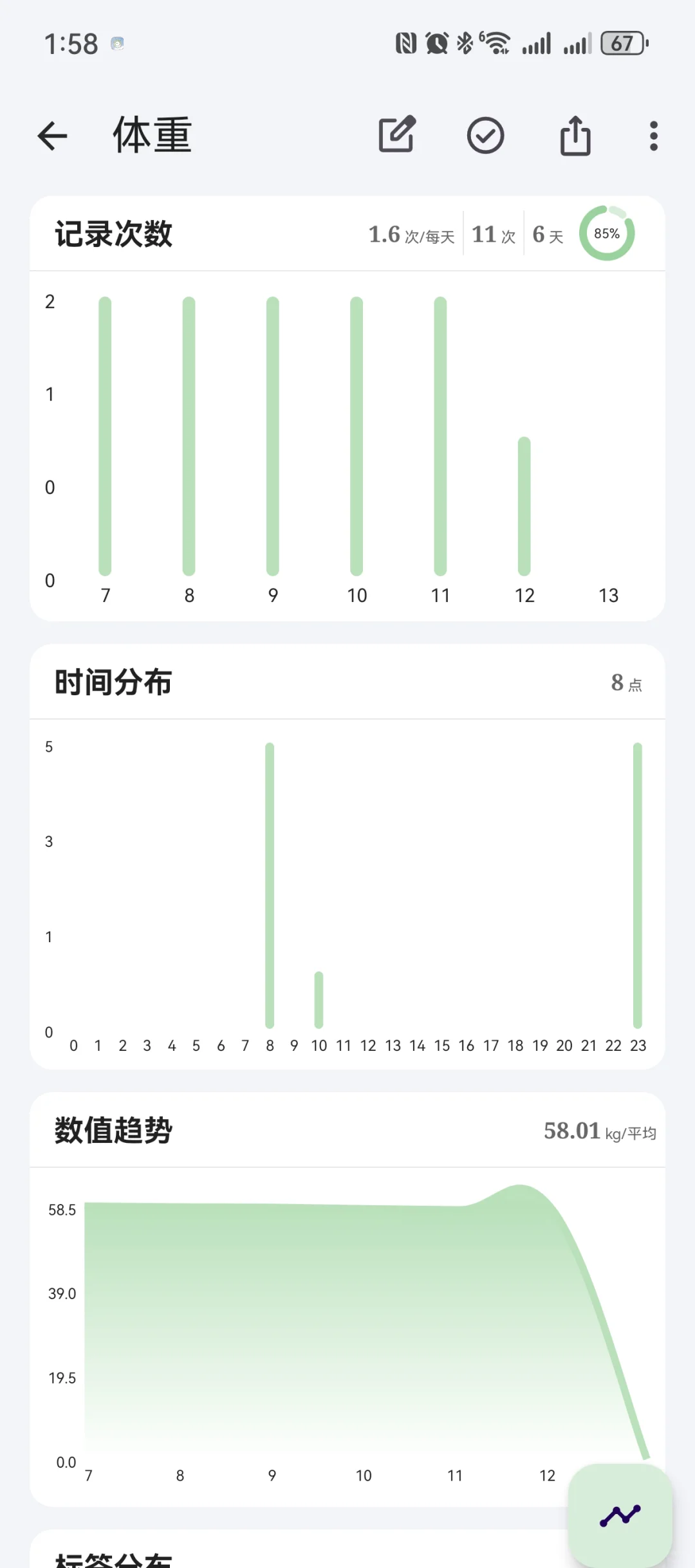 一个简约有好看的打卡app