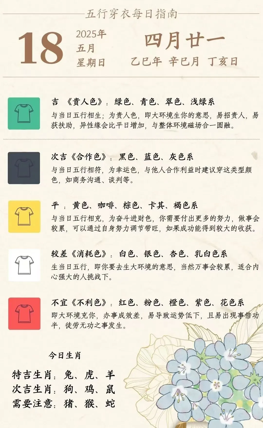 求推荐这款软件😷