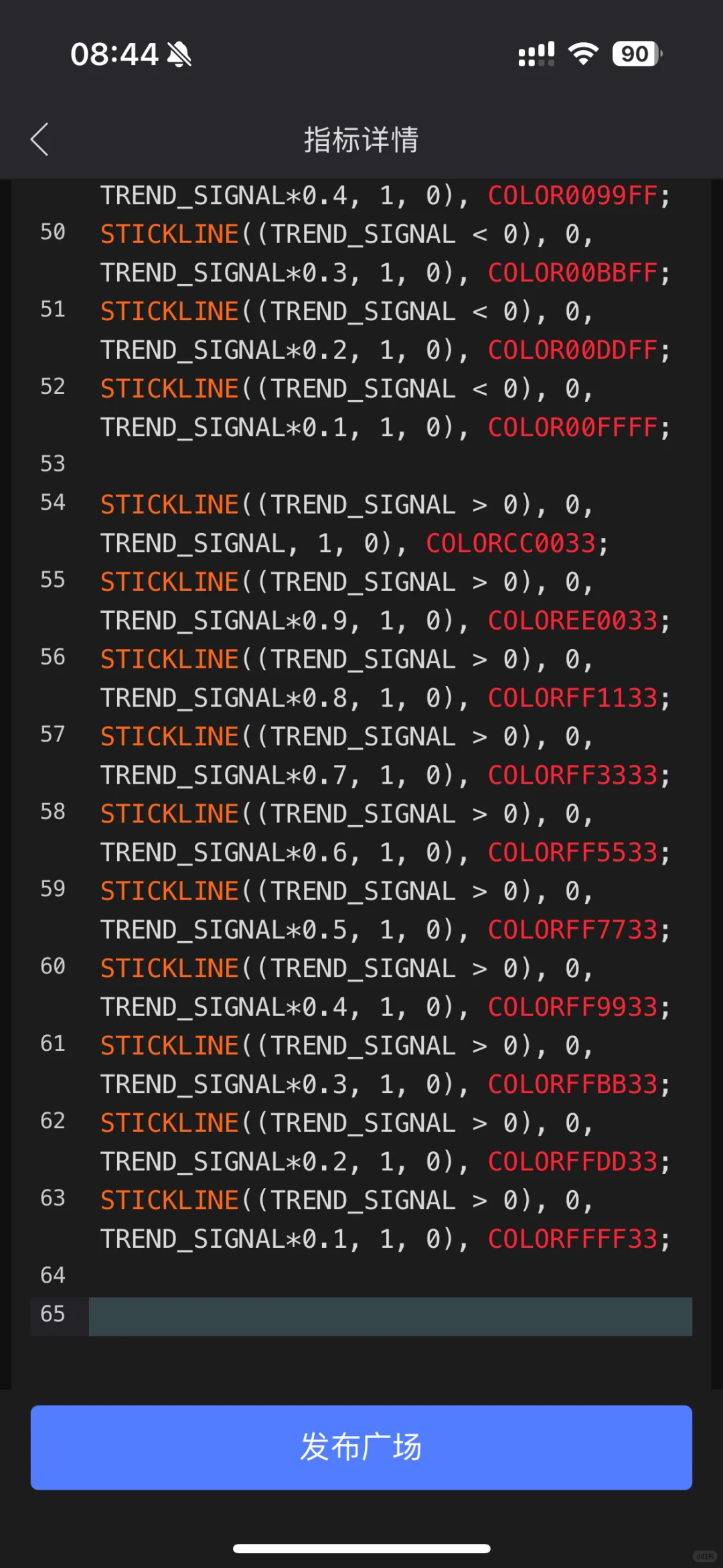 副图Humble Bars CD