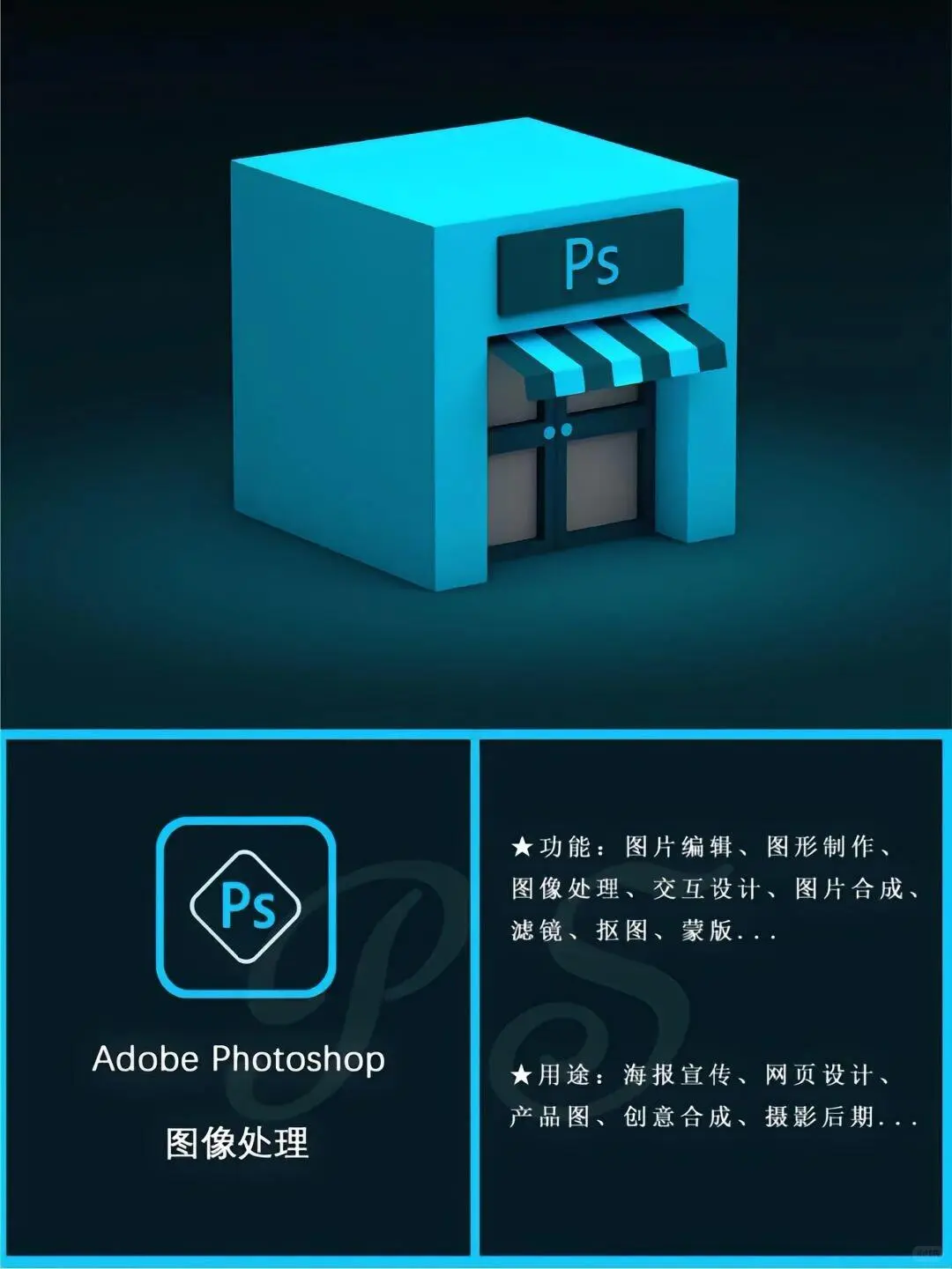 Adobe全家桶2025（附Win+Mac）一键安装🔥