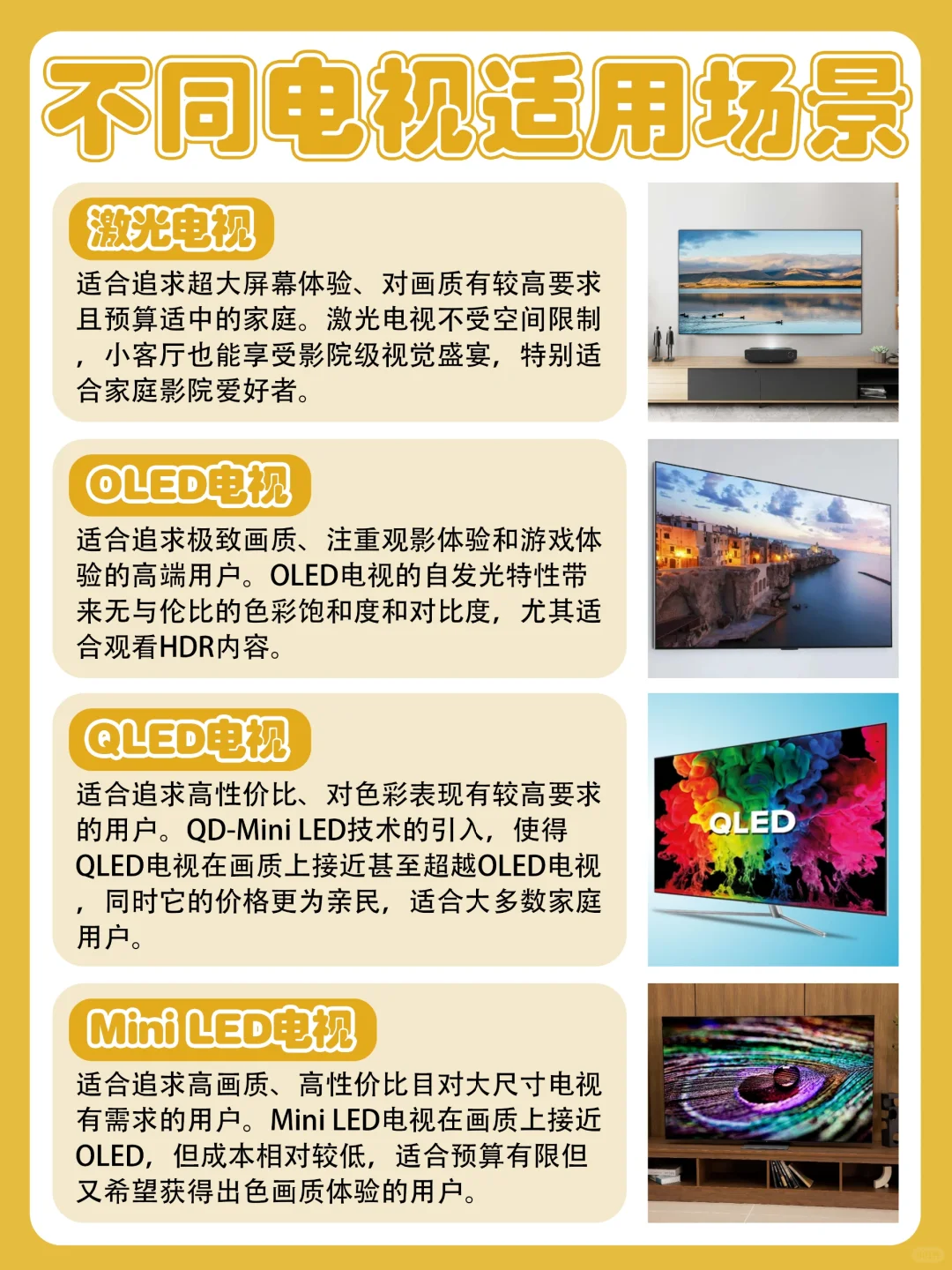 电视机选购看这里，成功选购🙅‍♀不踩雷