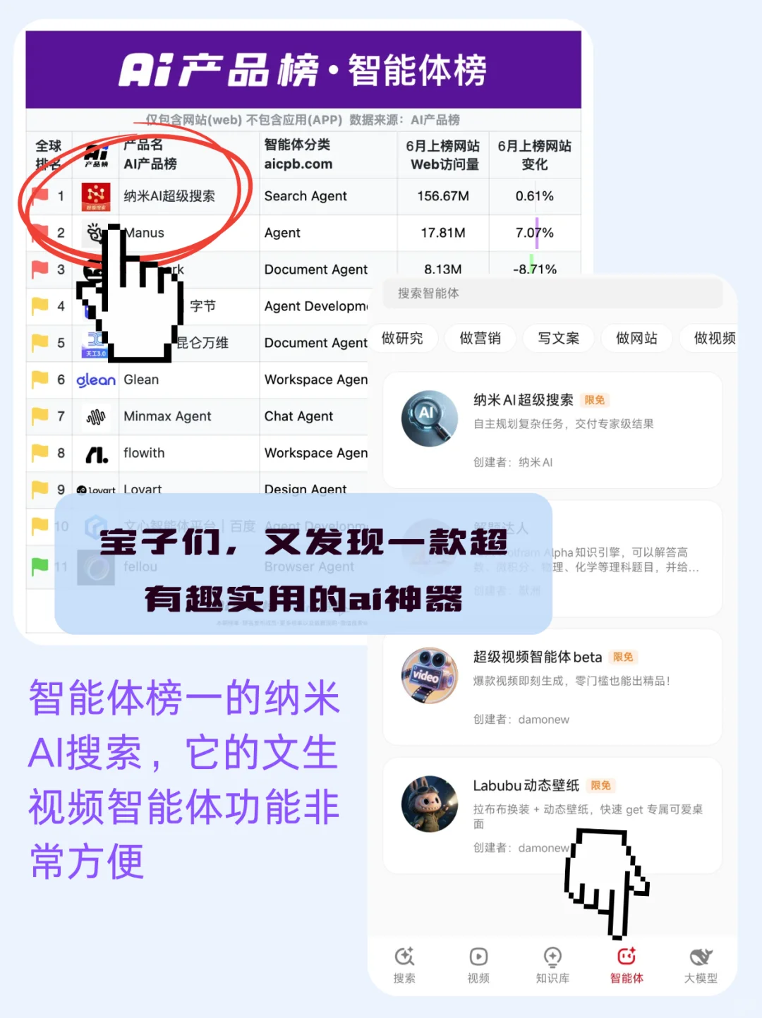 被问爆的AI自动生成视频攻略~