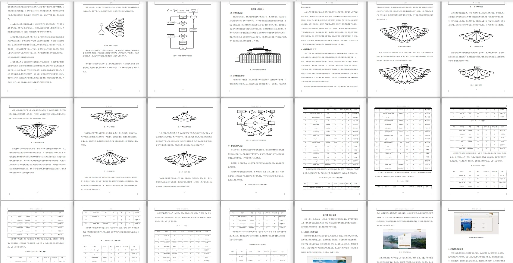 基于SpringBoot+Vue3 家乡特色推荐系统源码