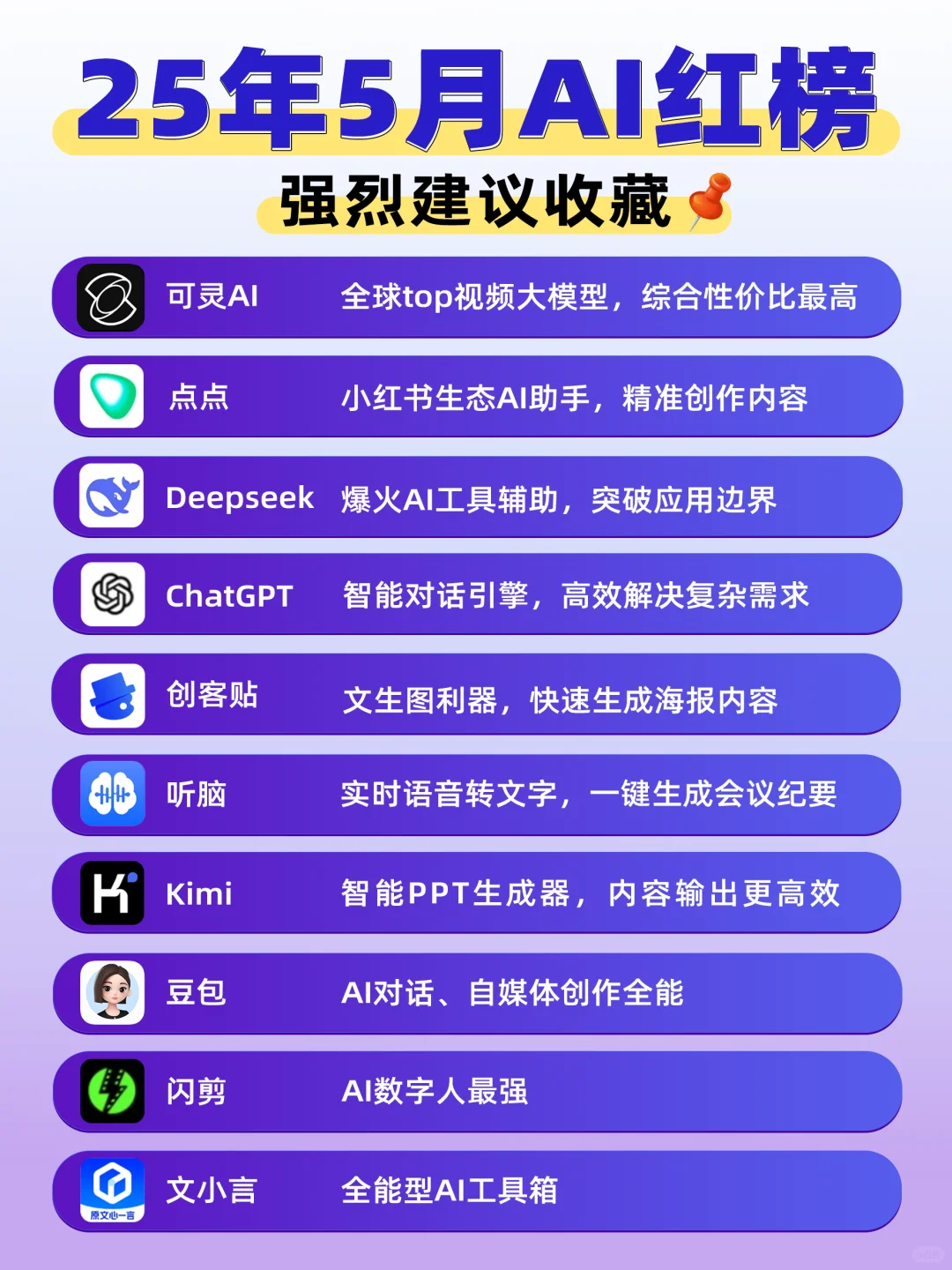 🔥10款超实用AI工具！让创作效率翻倍💡