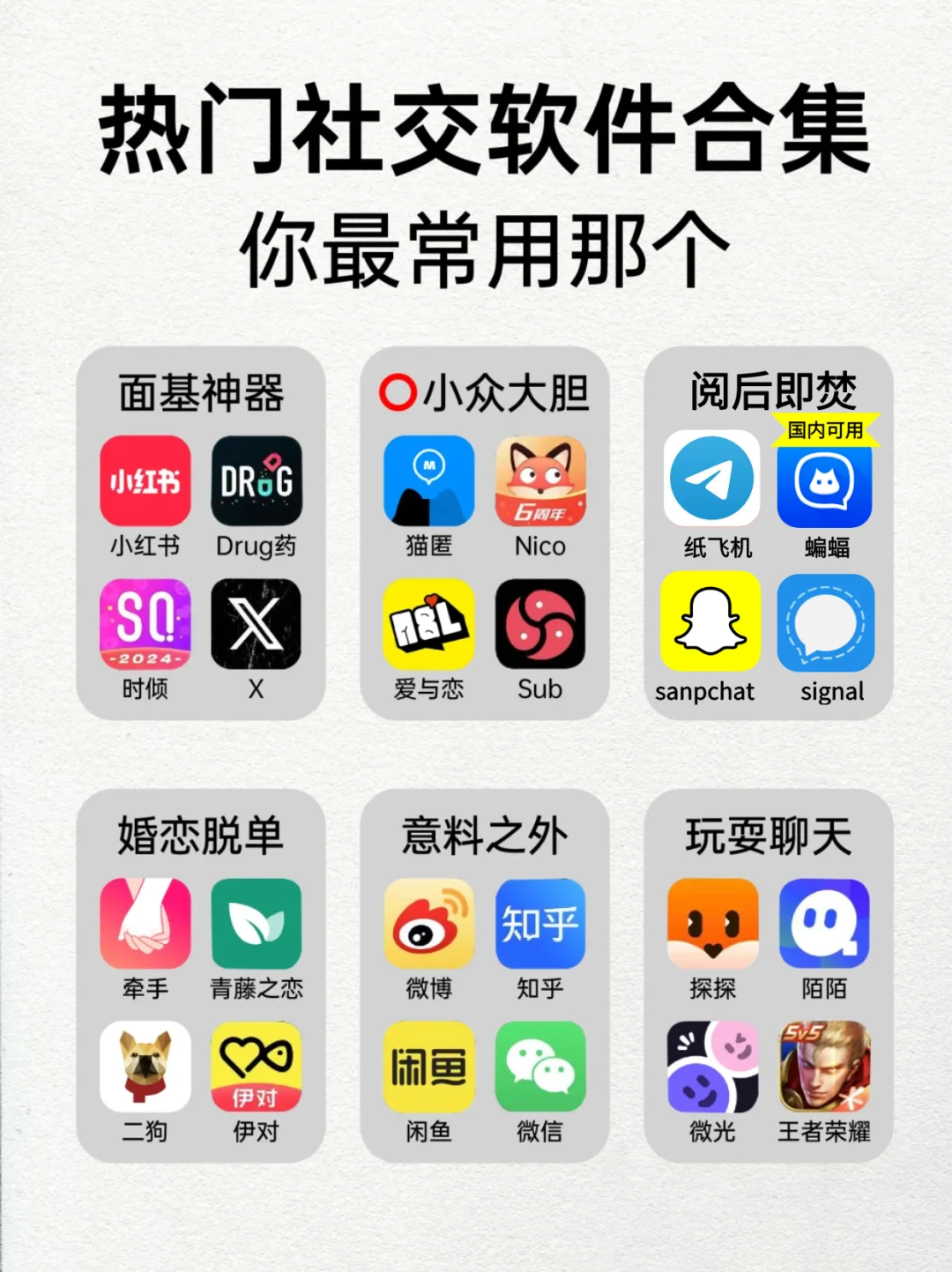 热门社交软件合集，你最常用哪个？