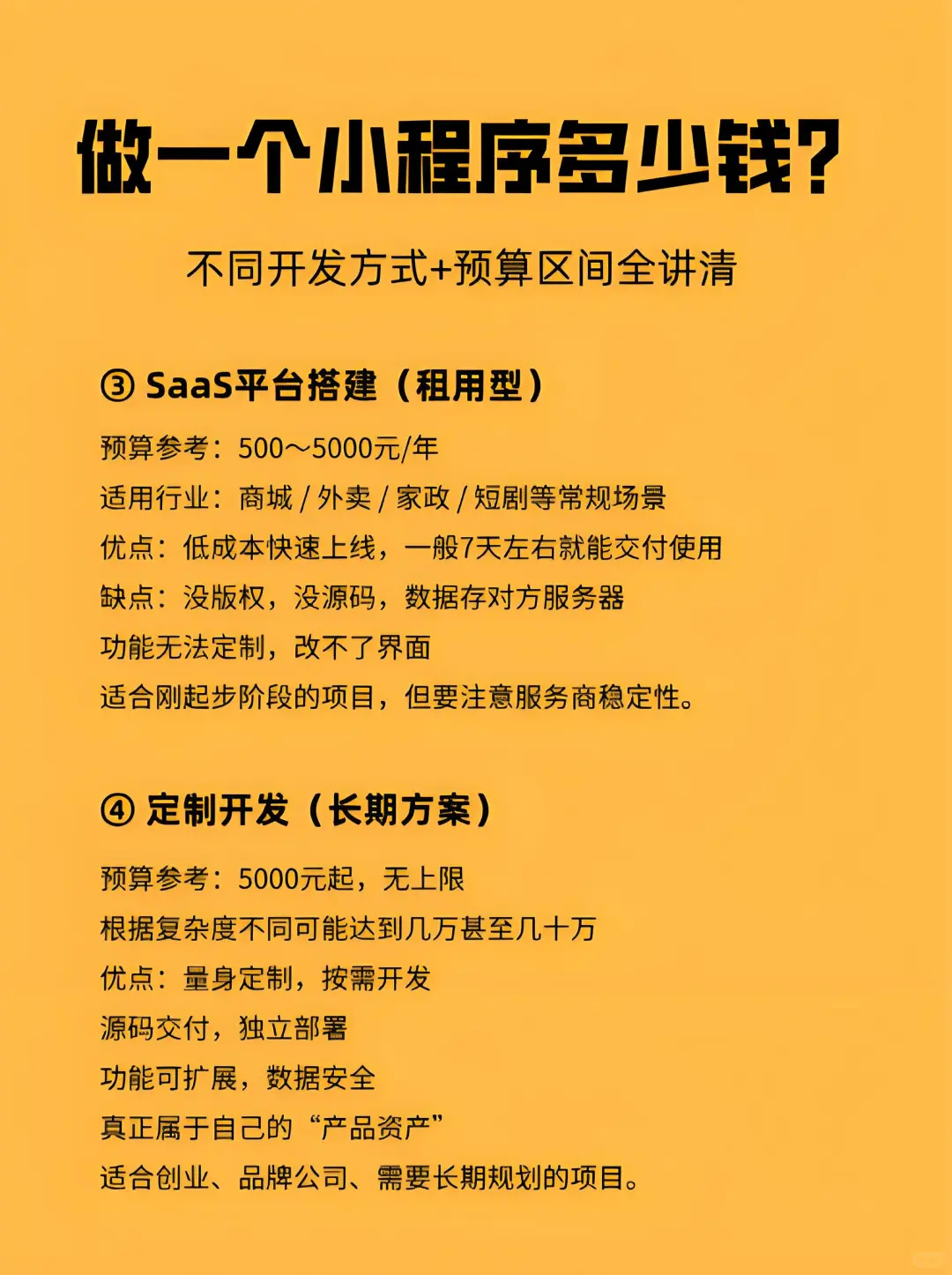 做小程序多少钱？不同开发模式+预算全讲清！