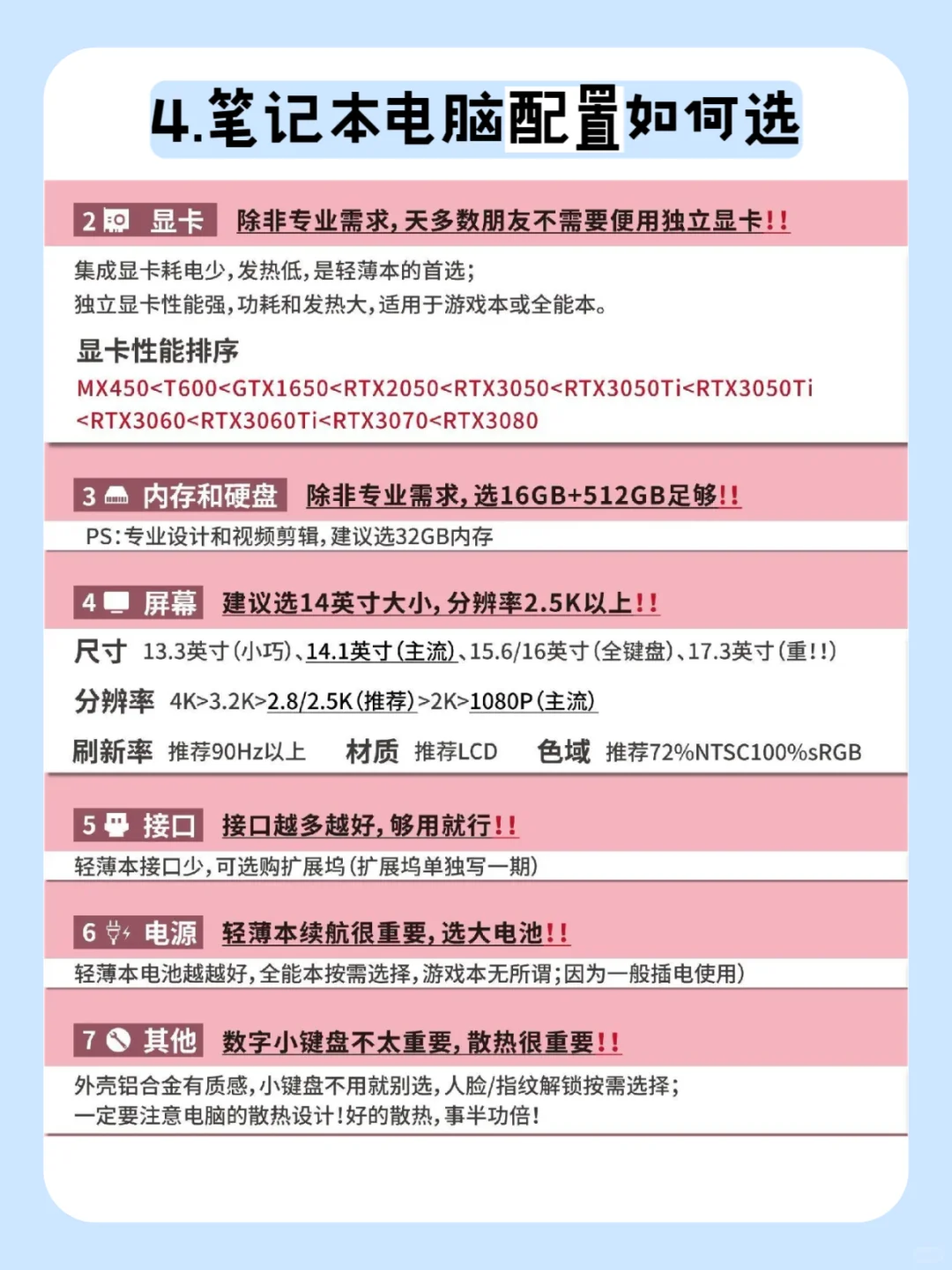 假如我在买笔记本前刷到这篇就好了❗❗❗