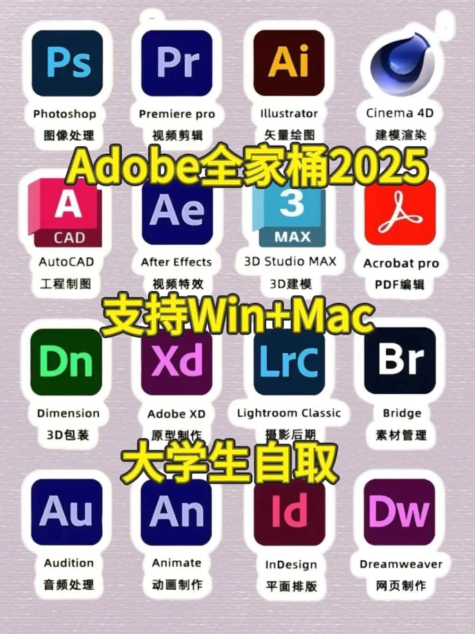 Adobe全家桶2025（附Win+Mac）一键安装🔥