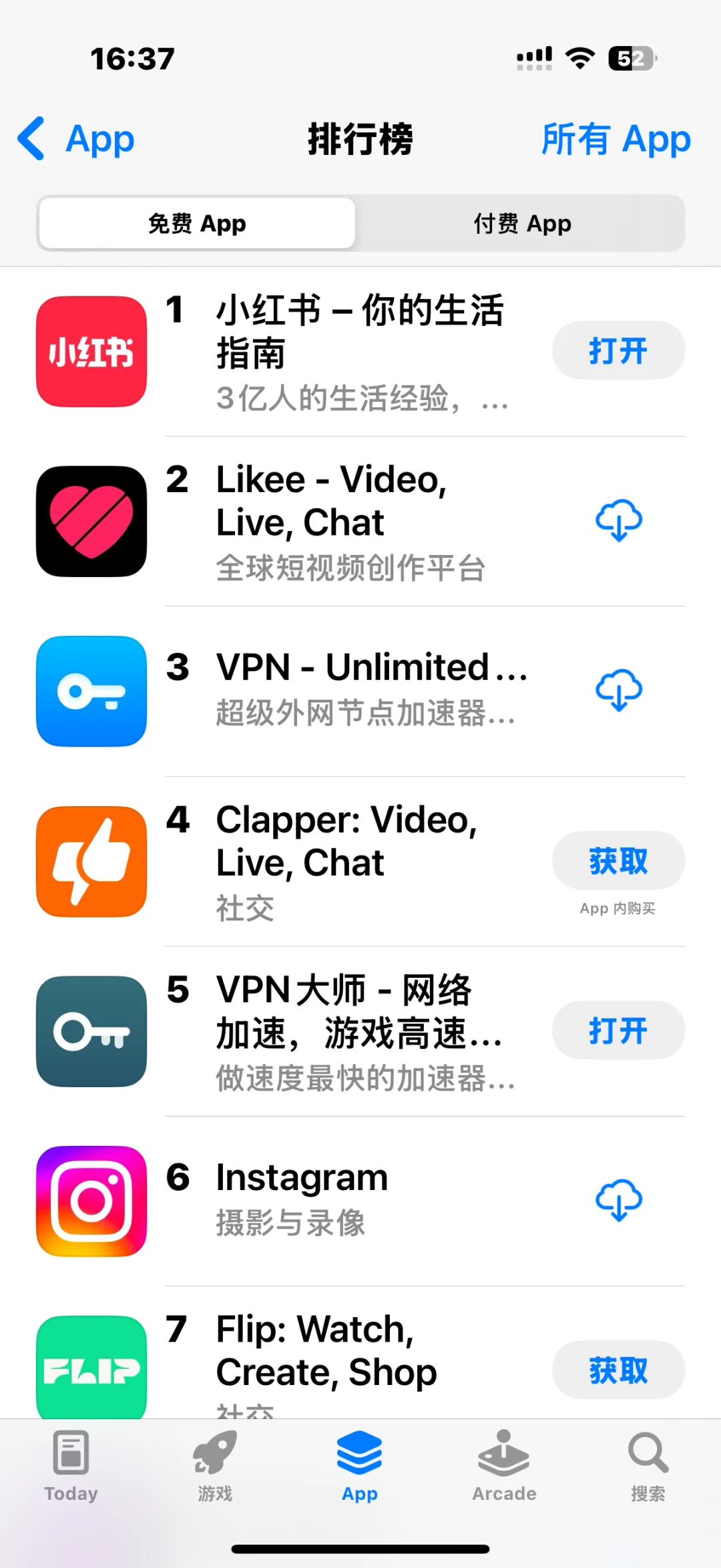 小红书真的已经霸占榜一了