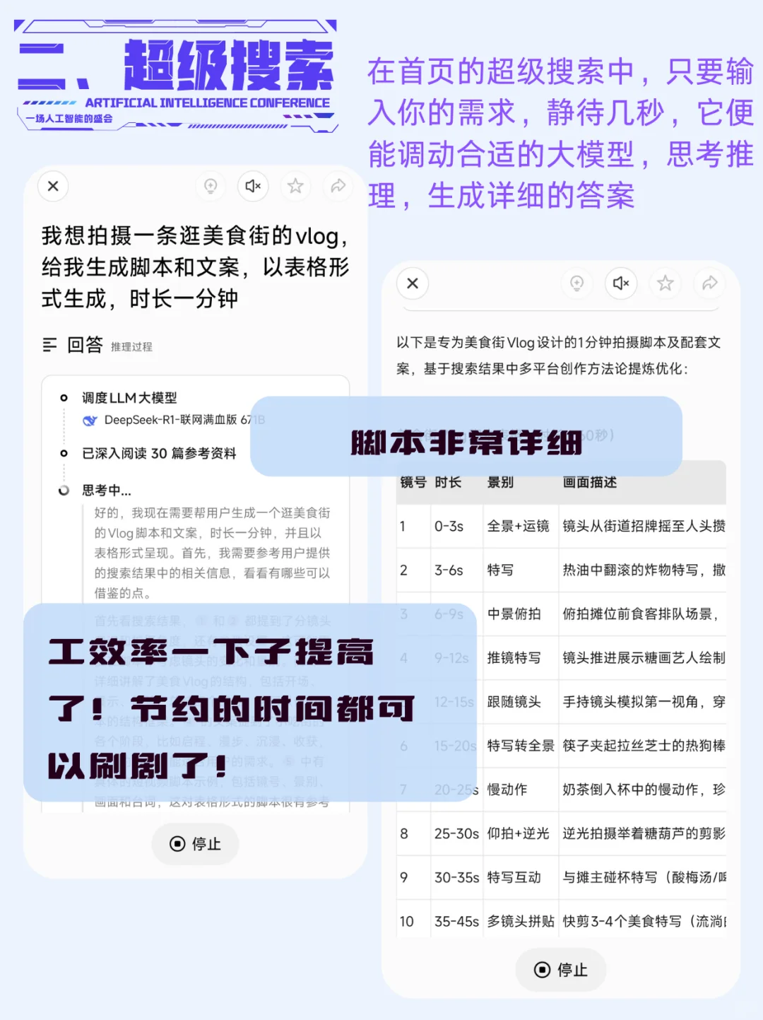 被问爆的AI自动生成视频攻略~