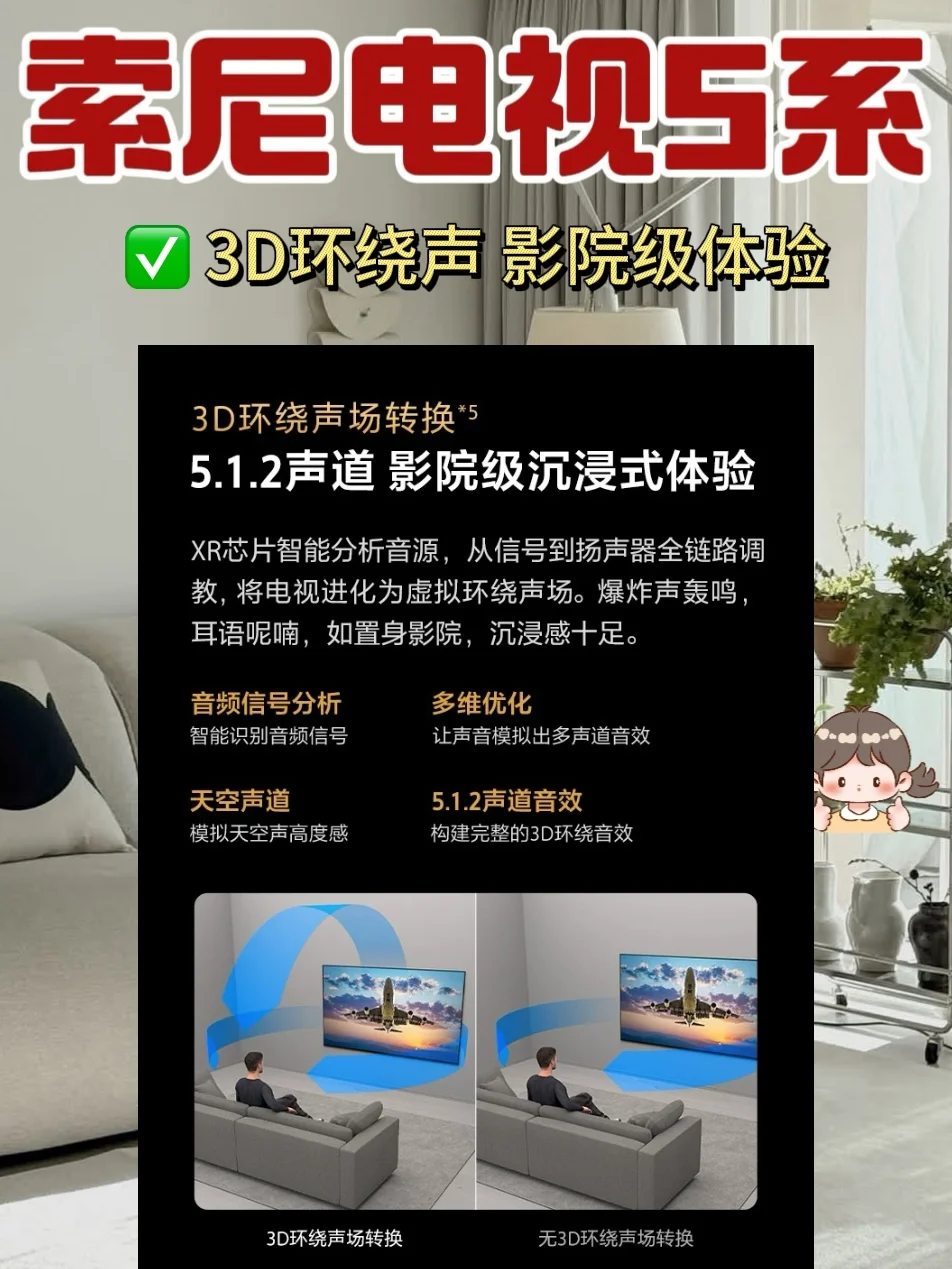 电视界变天了～索尼新品这是来了个大招啊‼️