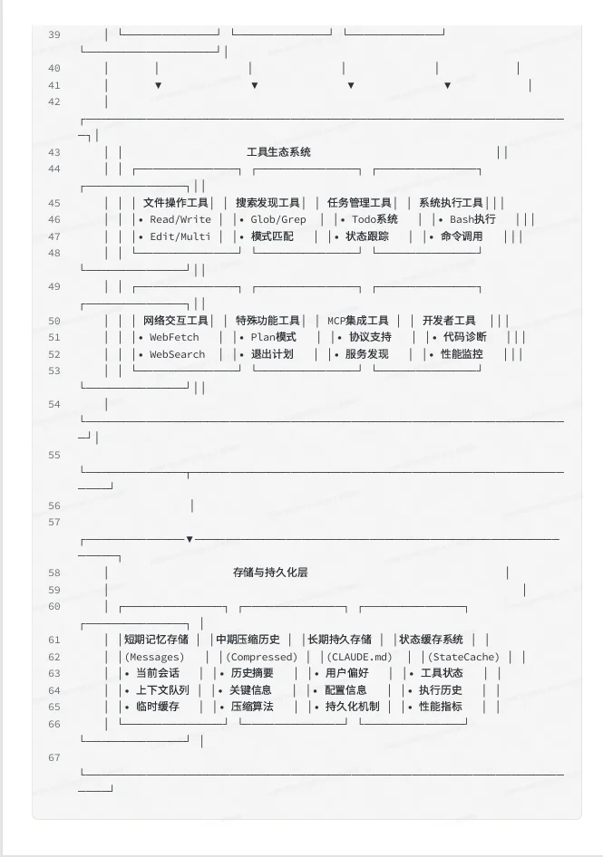 Claude Code 核心源码全揭秘