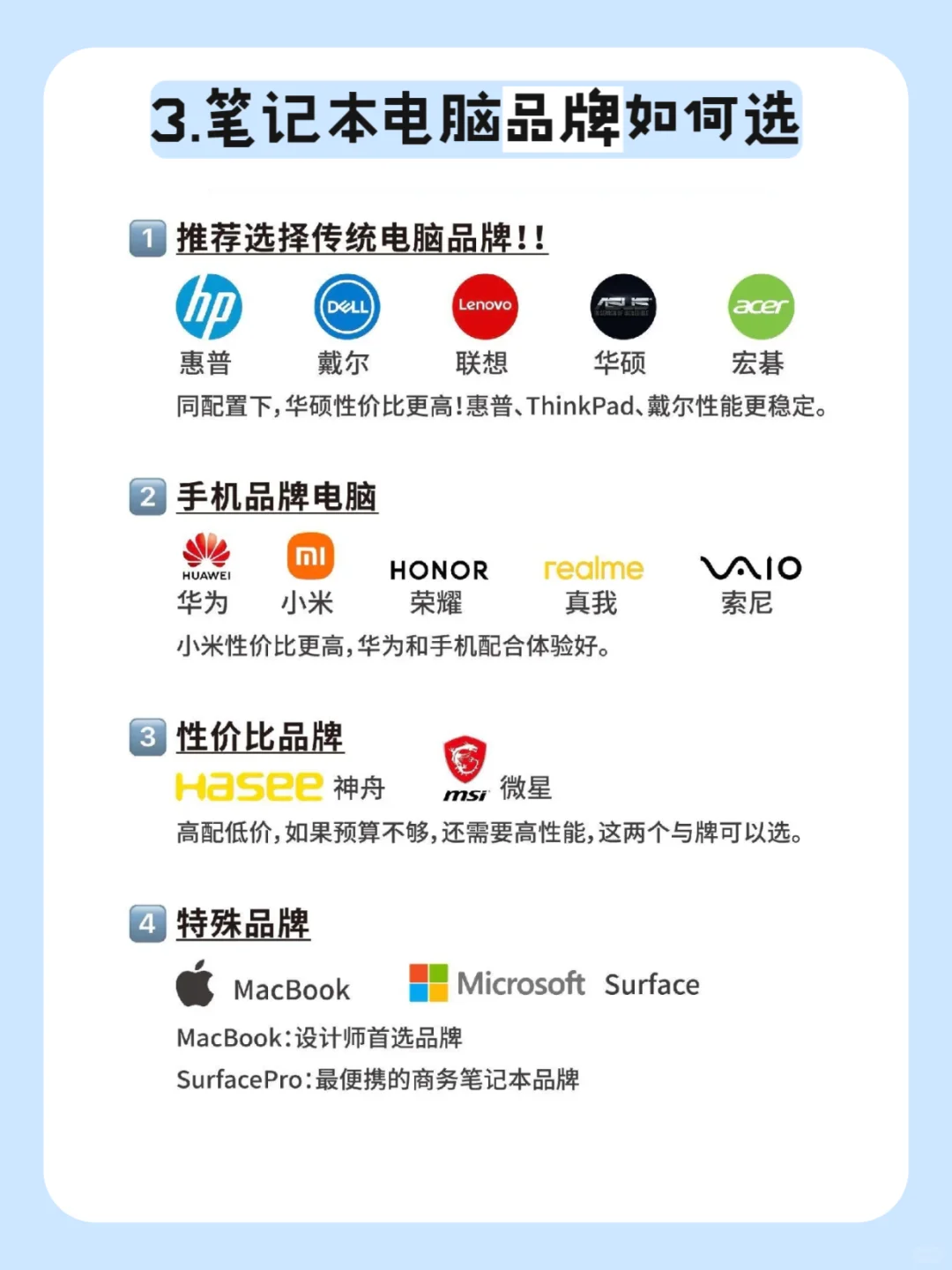 假如我在买笔记本前刷到这篇就好了❗❗❗