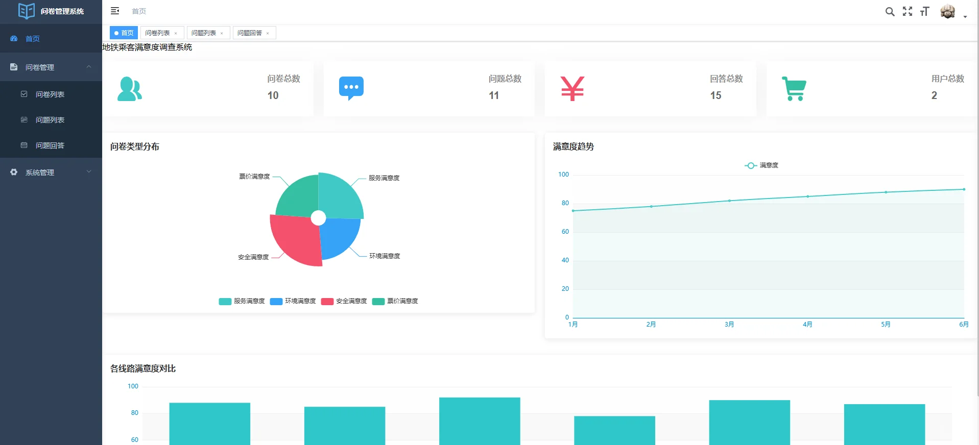 Java的Spring Boot开发的地铁小程序源码