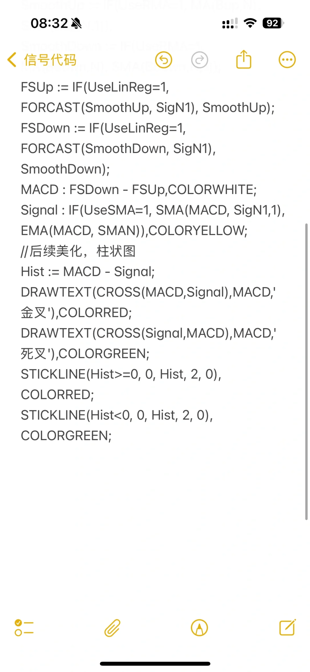 副图Humble Bars CD