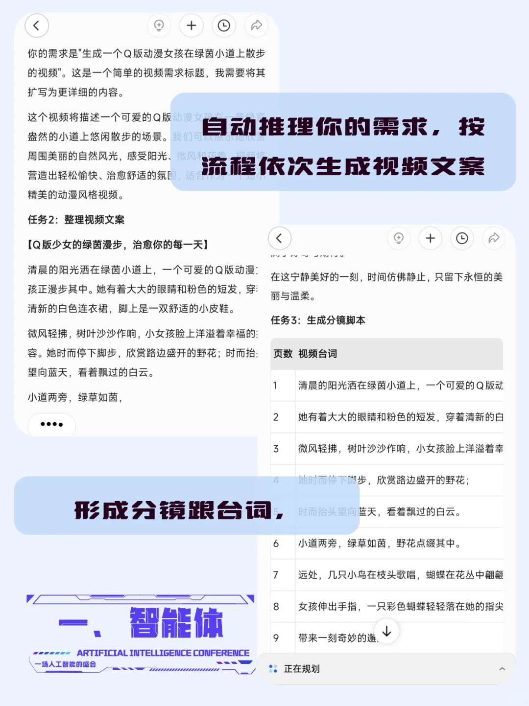 被问爆的AI自动生成视频攻略~
