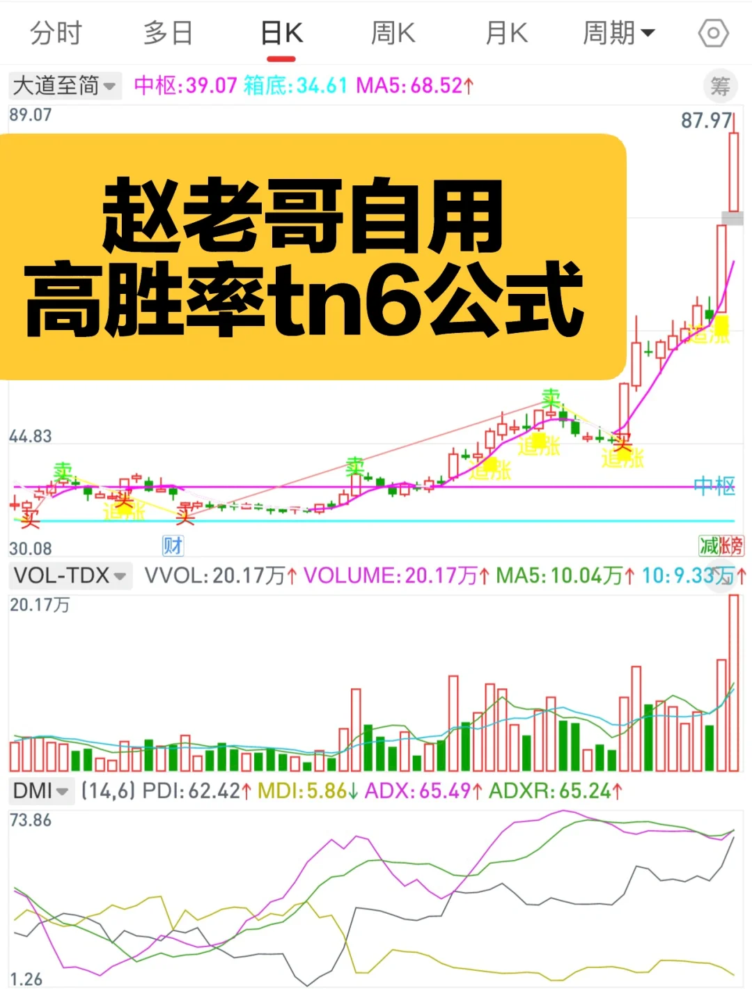 通达信手机版【大道至简】高胜率tn6指标源码