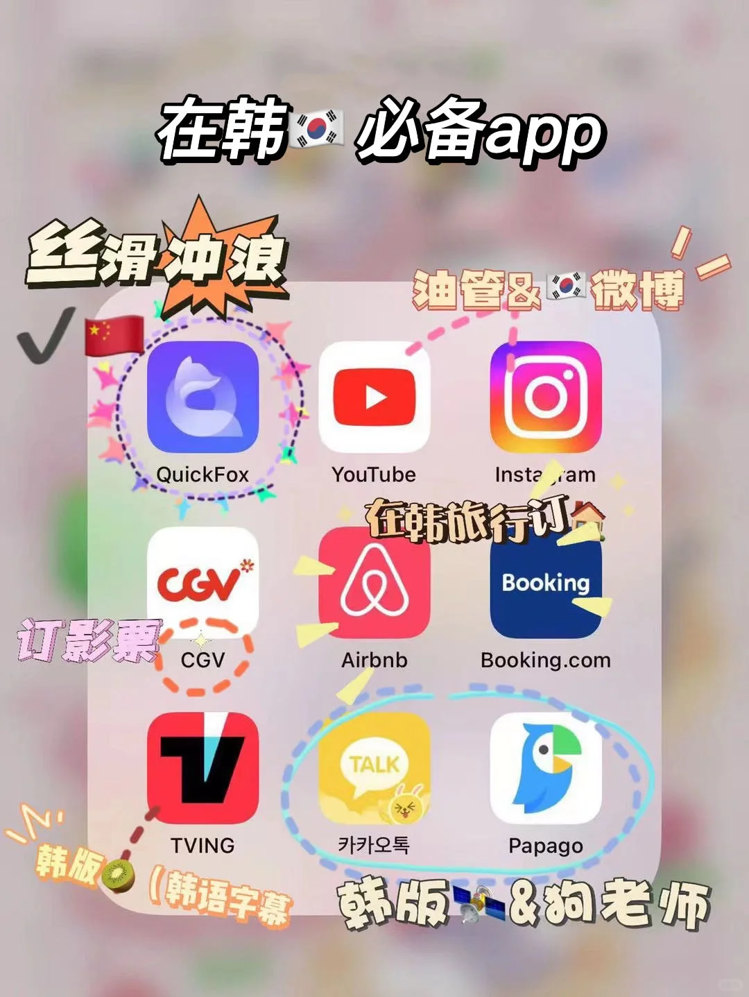 在韩必备2⃣️6⃣️款App大放送🎨一整个方便住