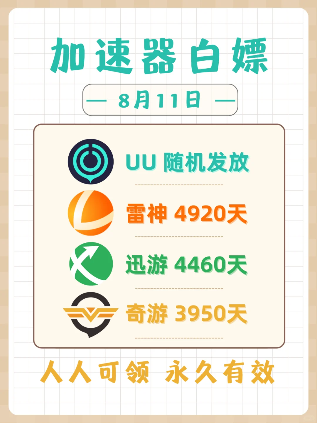 steam游戏常用加速器不要再花钱了