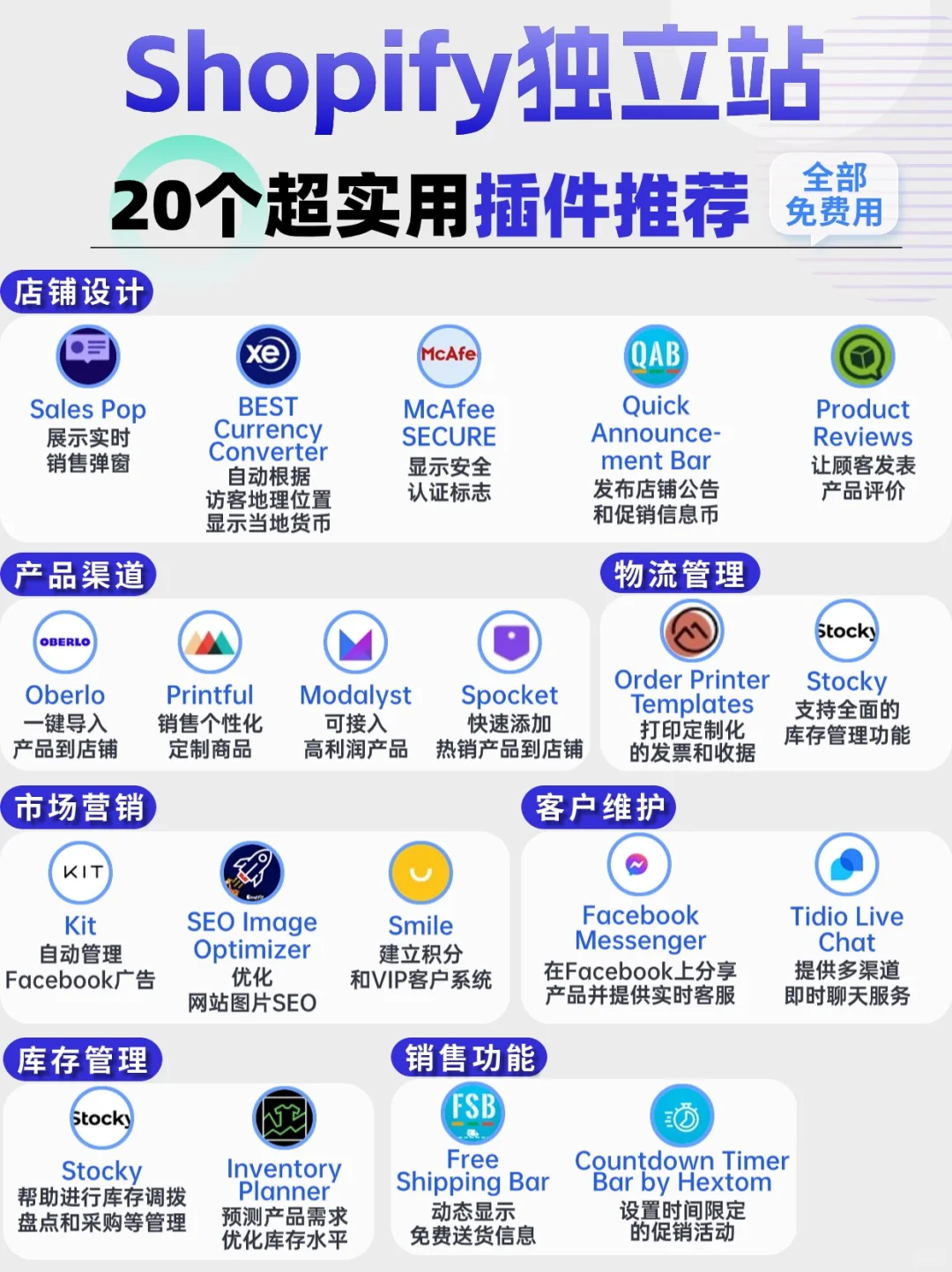 不用白不用‼️码住这20款Shopify免费插件