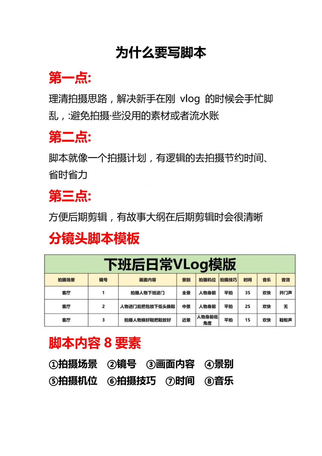 想要做好短视频 就用这个万能脚本