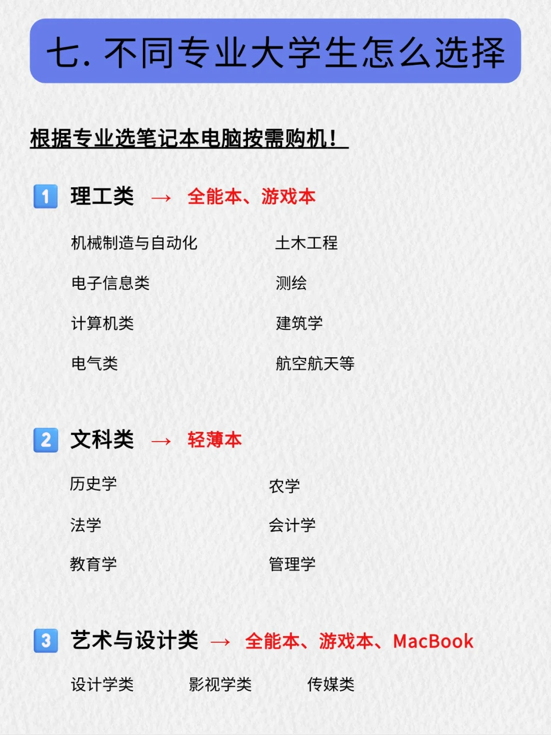 救命！选笔记本看这篇就够了｜纯干货📚✨