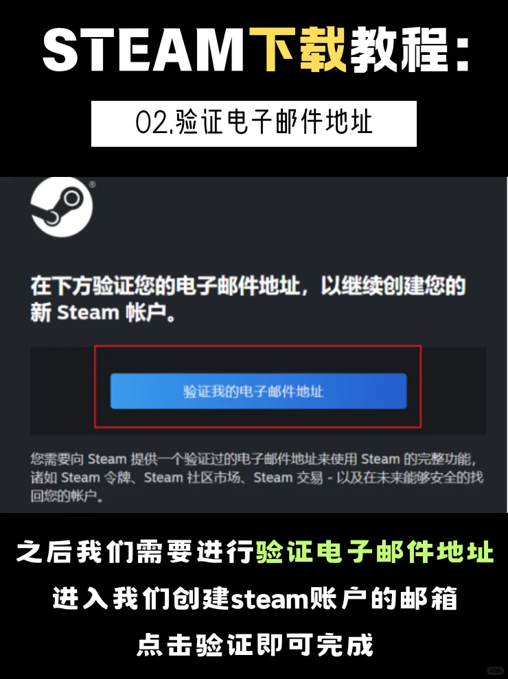 steam下载注册教程
