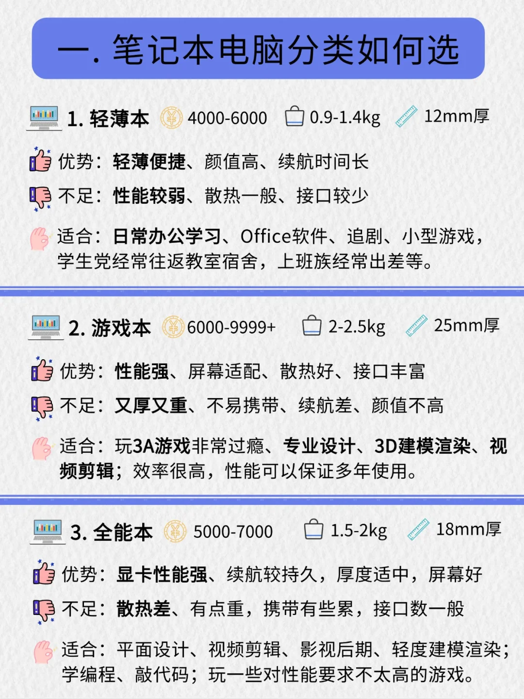 救命！选笔记本看这篇就够了｜纯干货📚✨