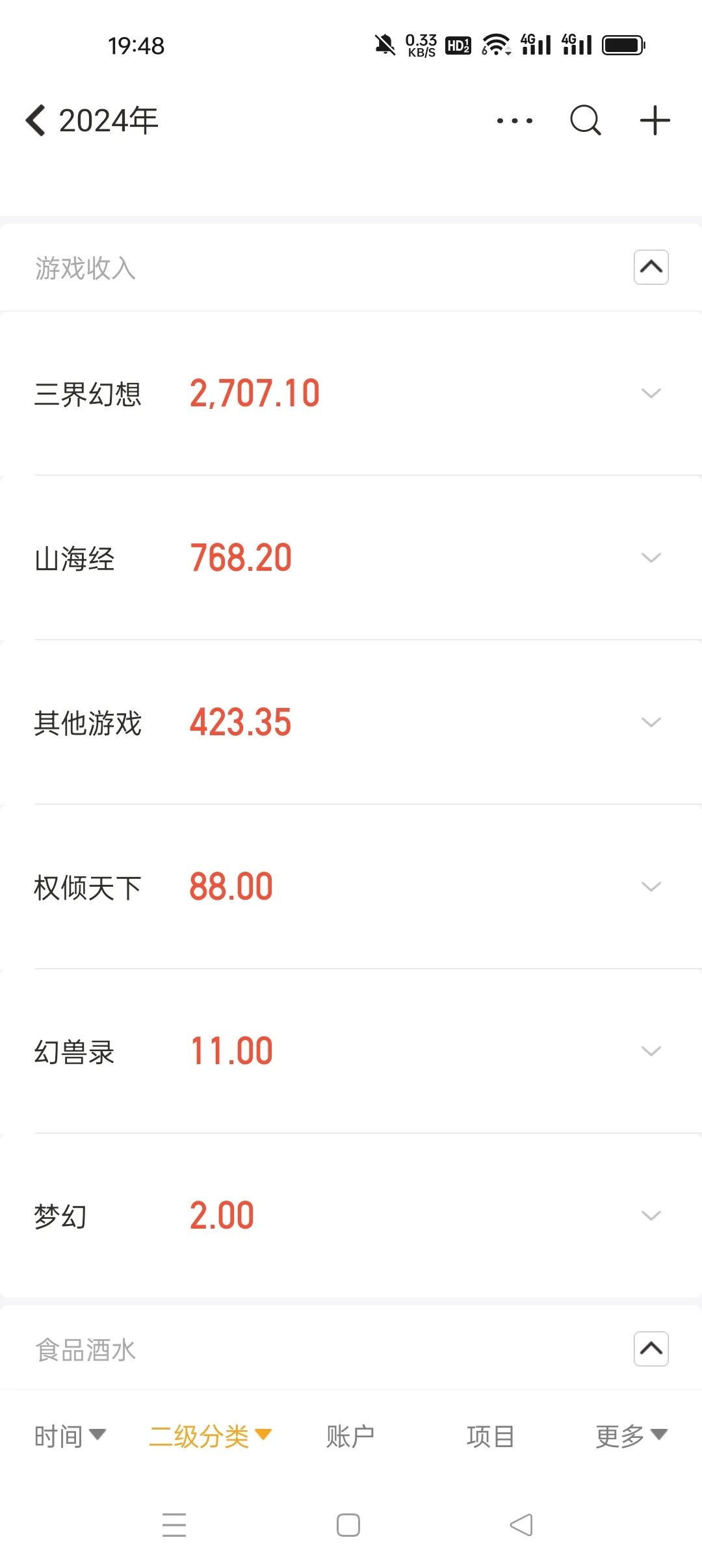 去年玩游戏挣了几千块，今年还没开始玩