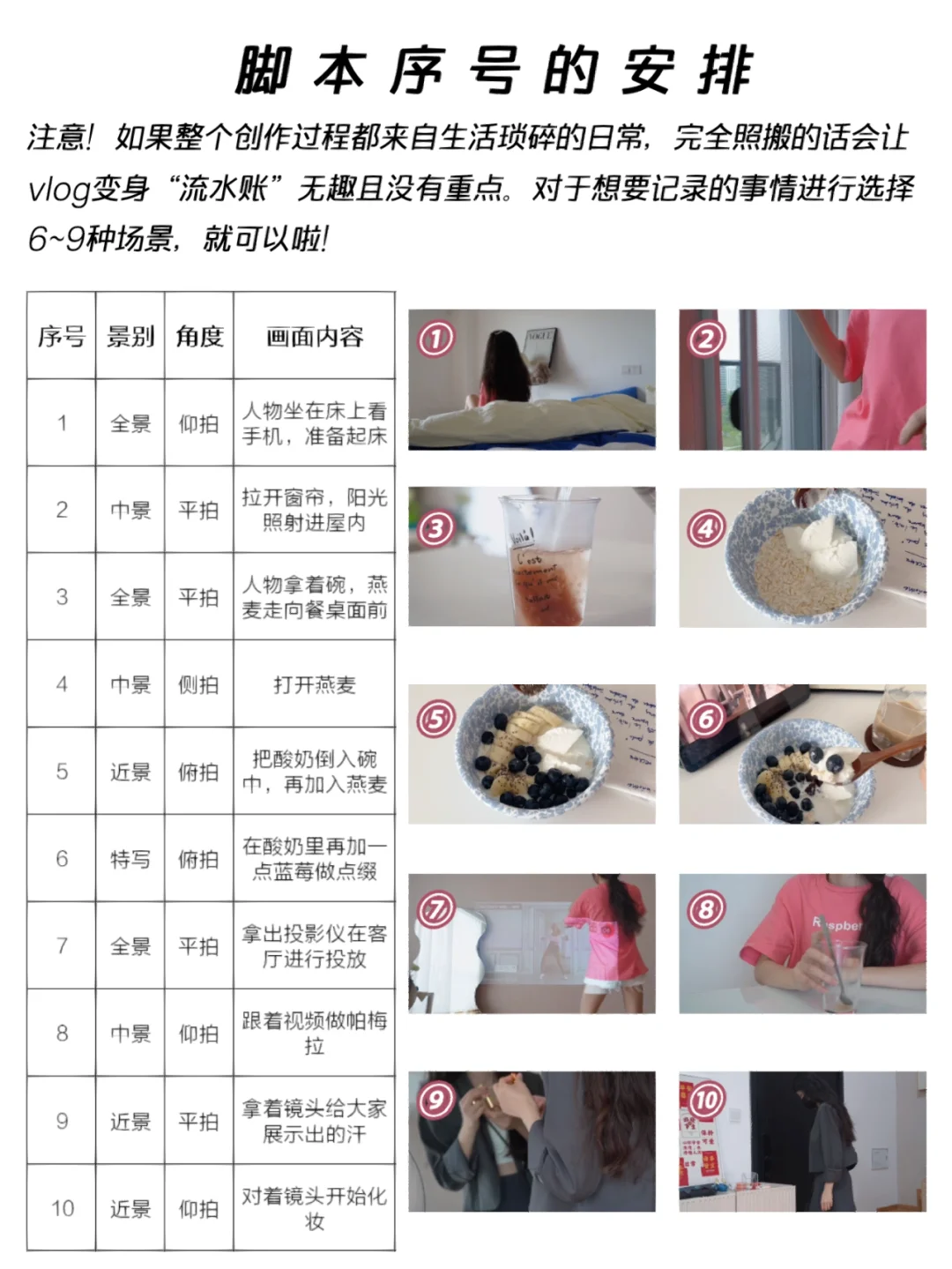 新手必备万能短视频脚本🔥下班就能直接拍