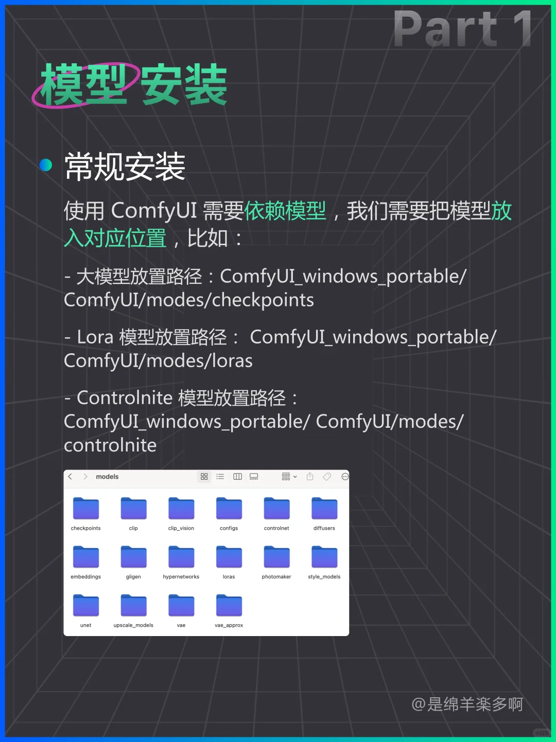 🤩超详细！ComfyUI模型与插件轻松安装法✨