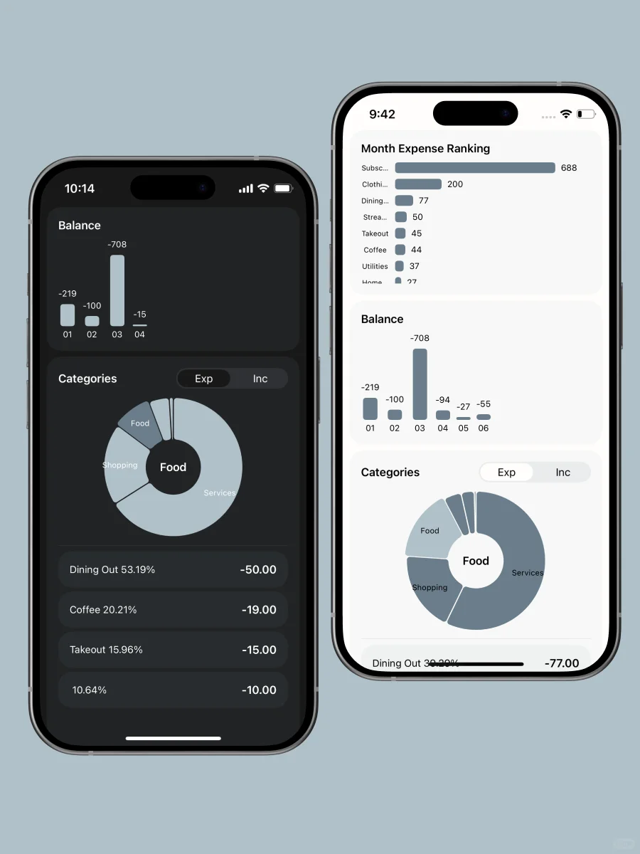 记账软件为什么要做的花里胡哨的😭