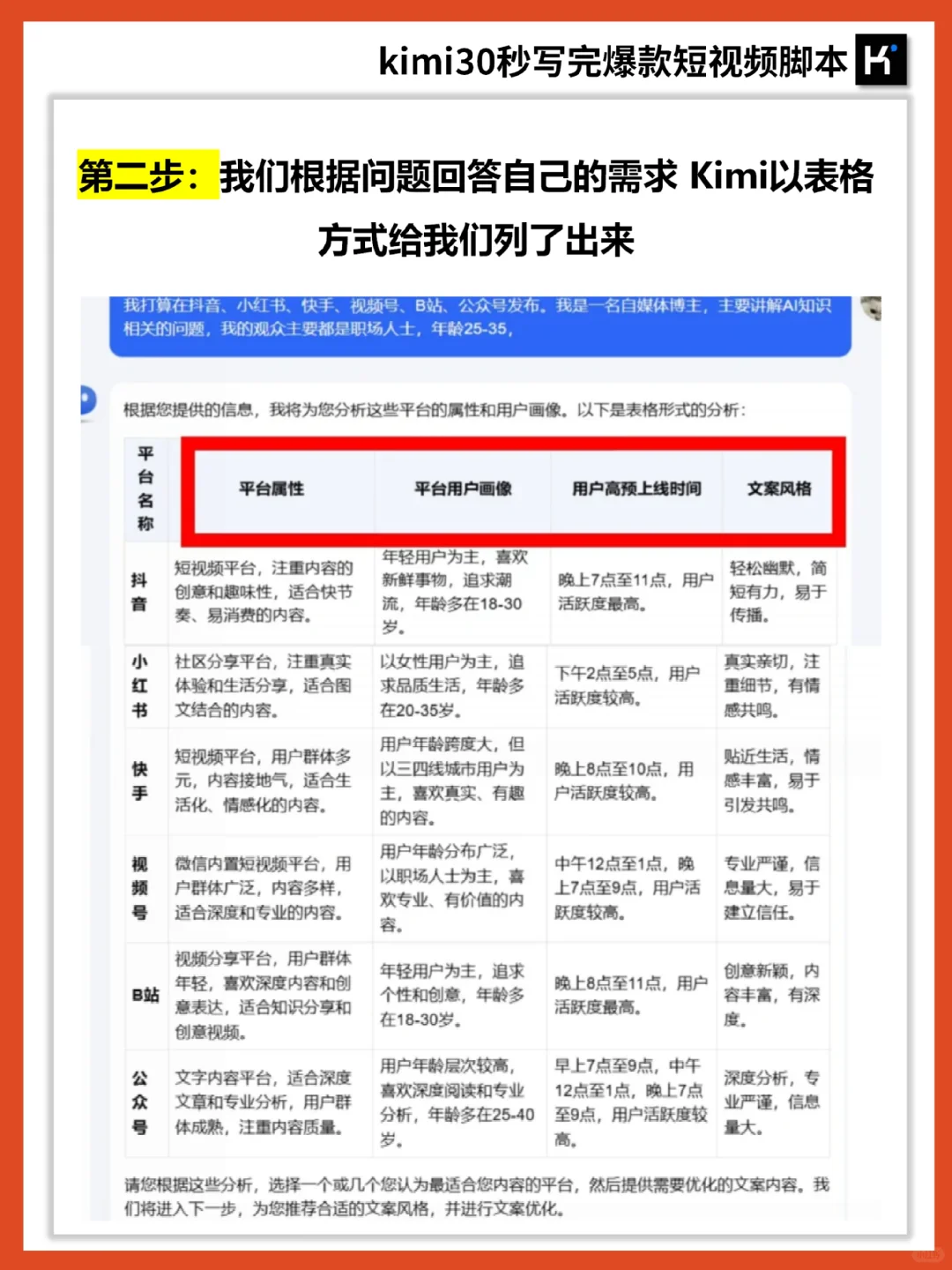 用Kimi写爆款短视频脚✅30秒搞定‼️